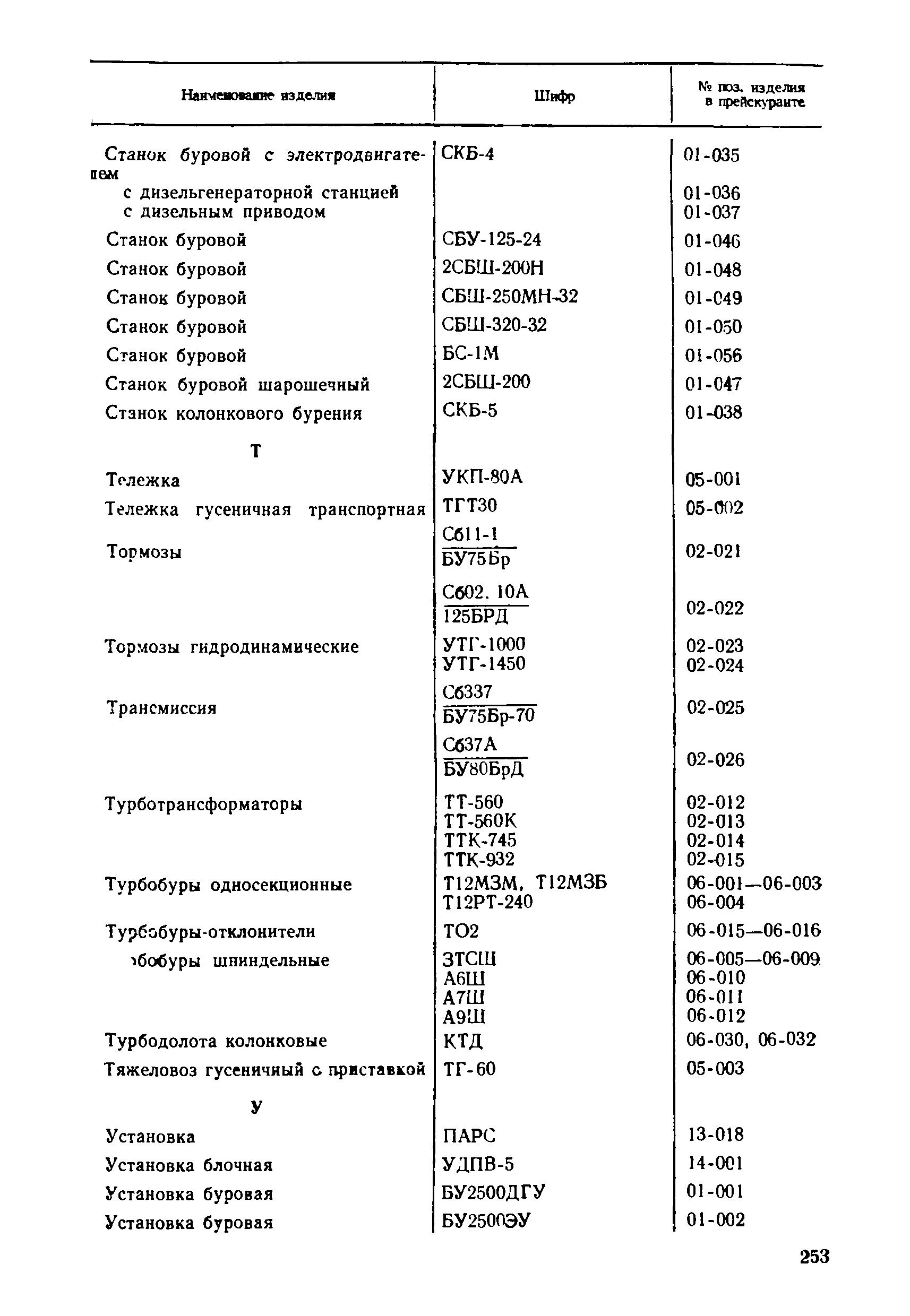 Прейскурант 19-03