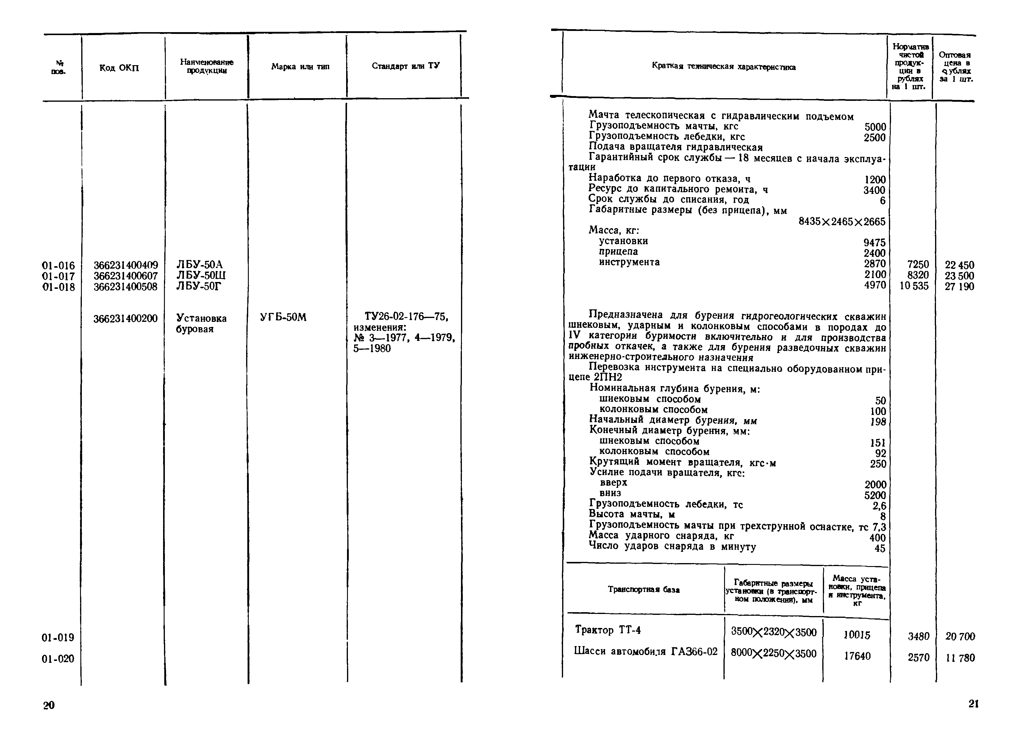 Прейскурант 19-03