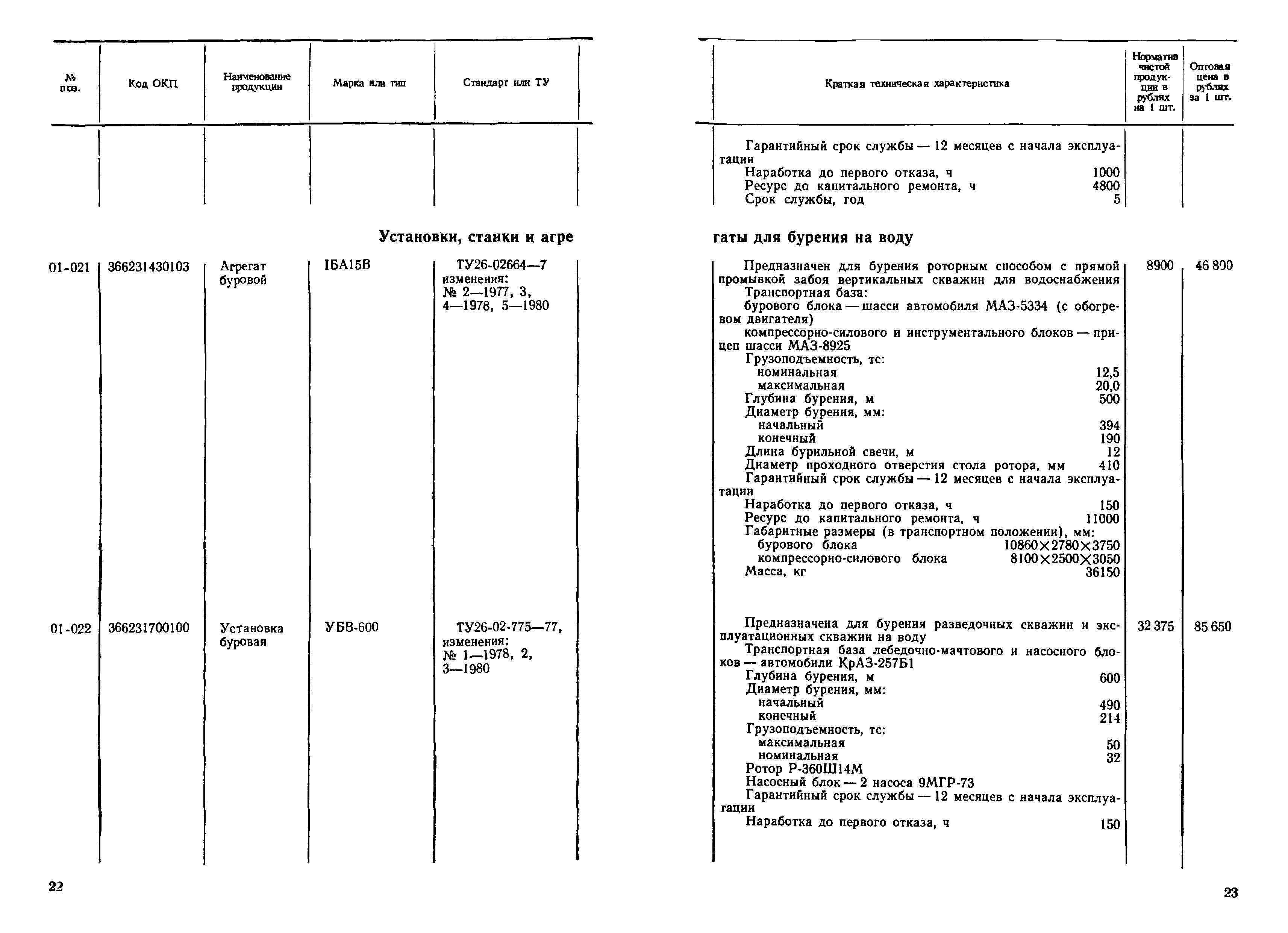 Прейскурант 19-03