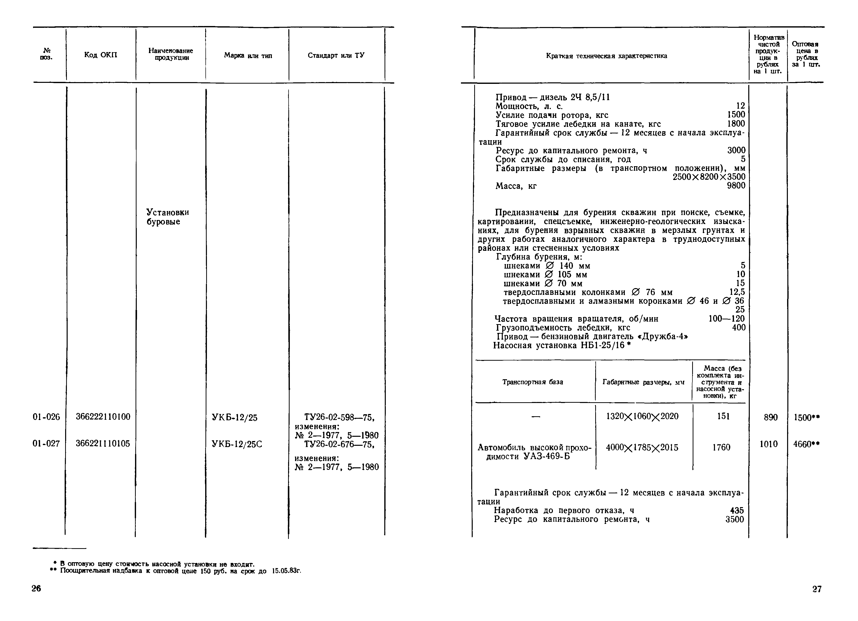 Прейскурант 19-03