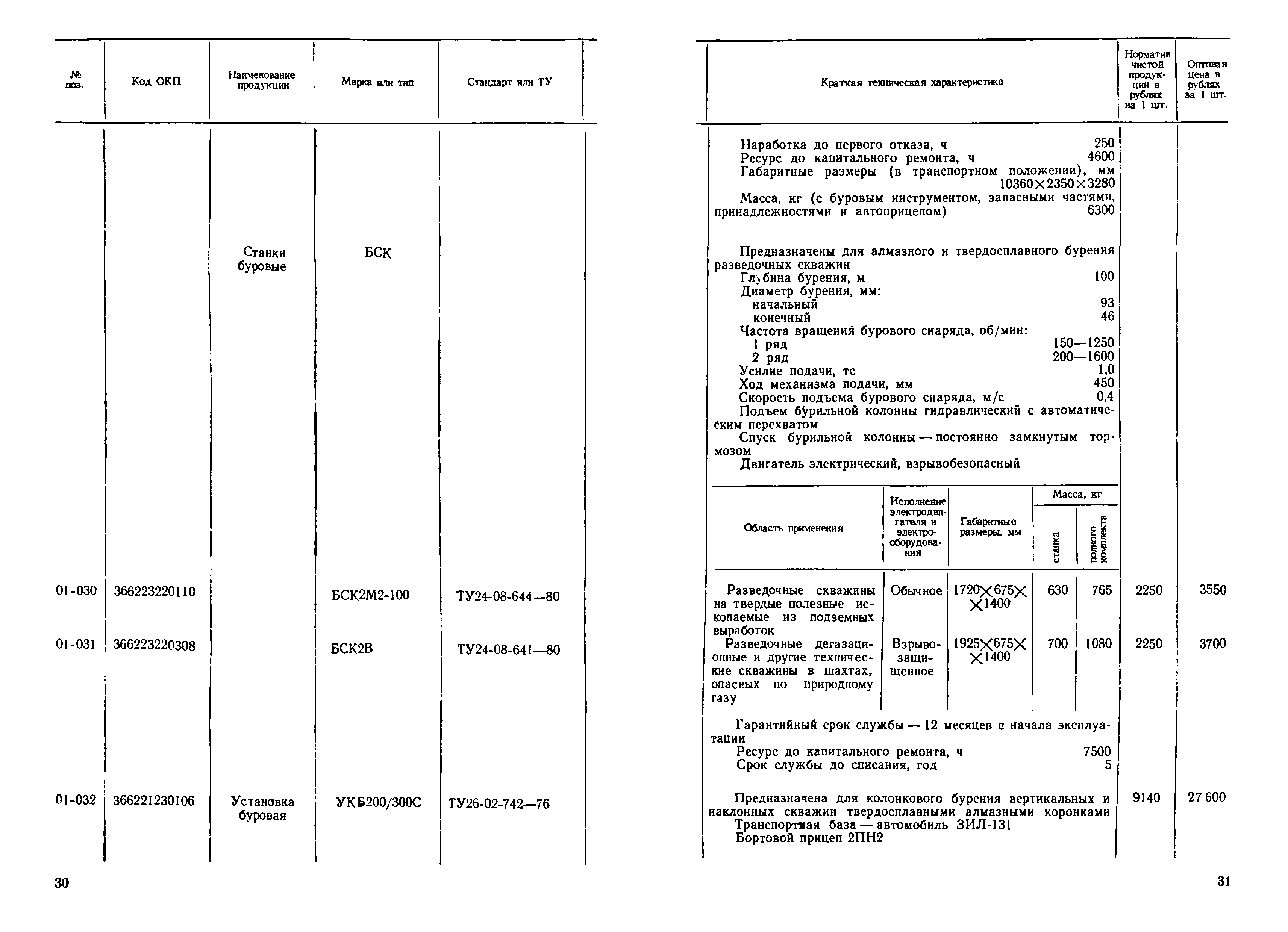 Прейскурант 19-03