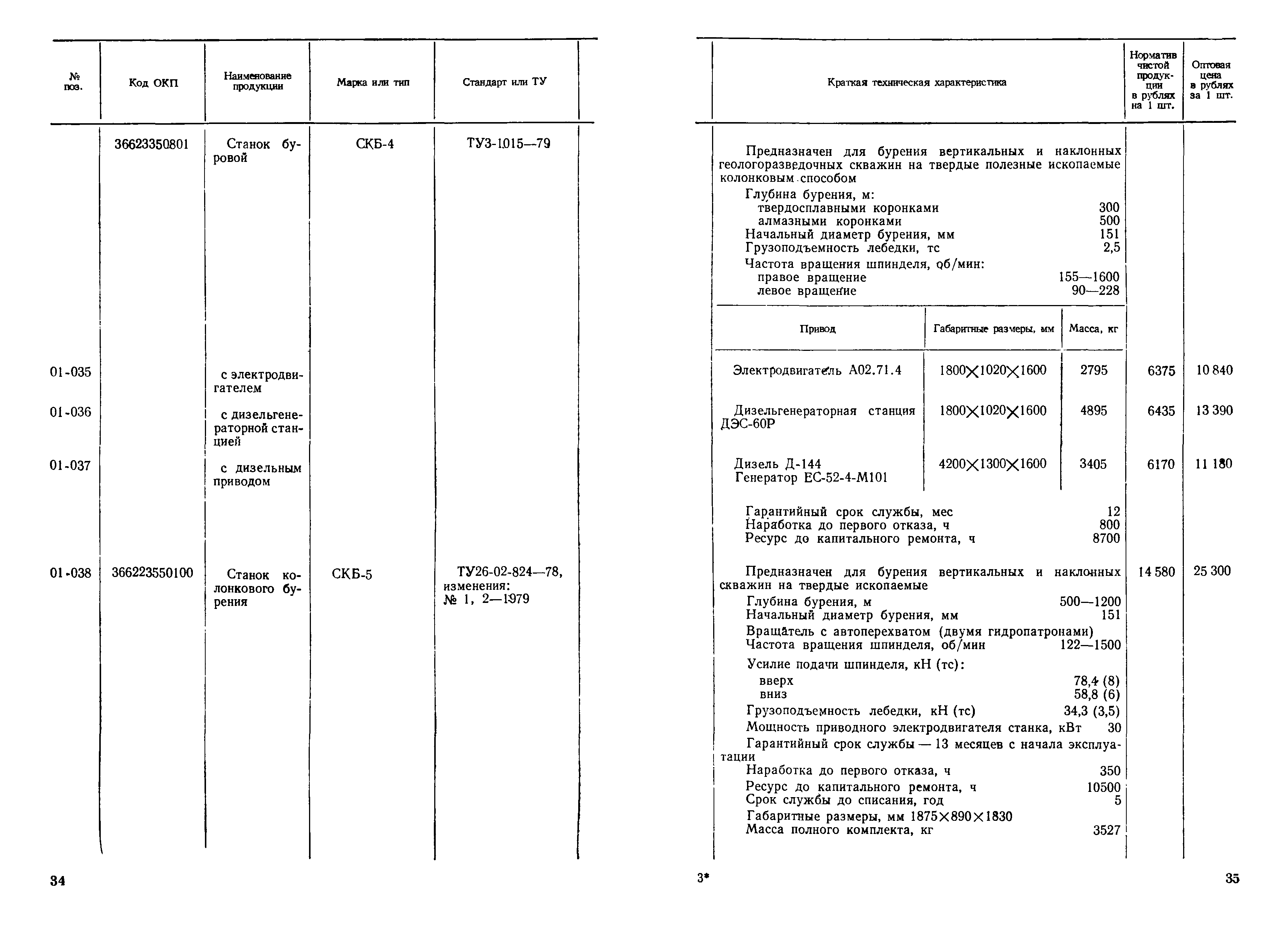 Прейскурант 19-03