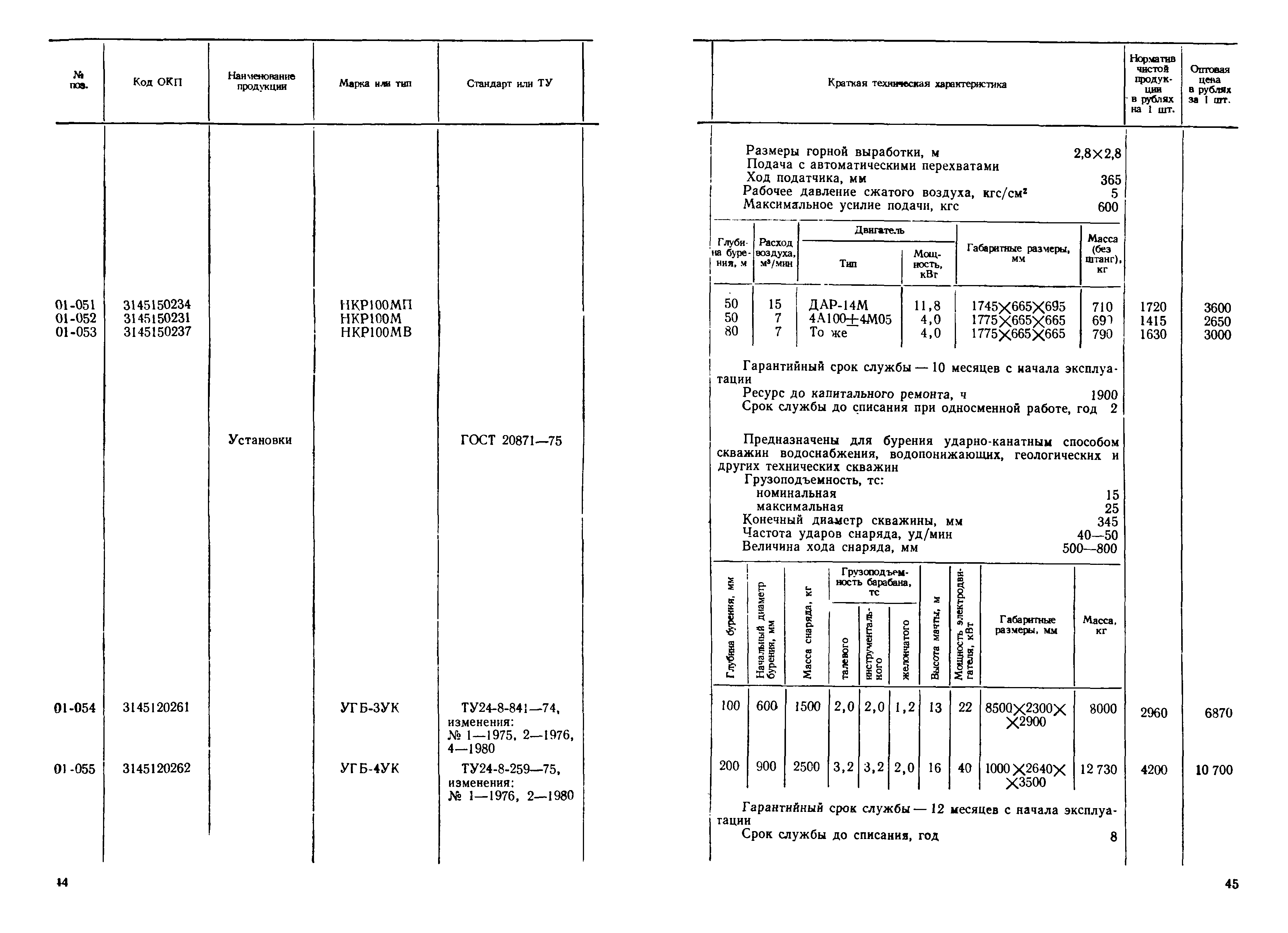 Прейскурант 19-03