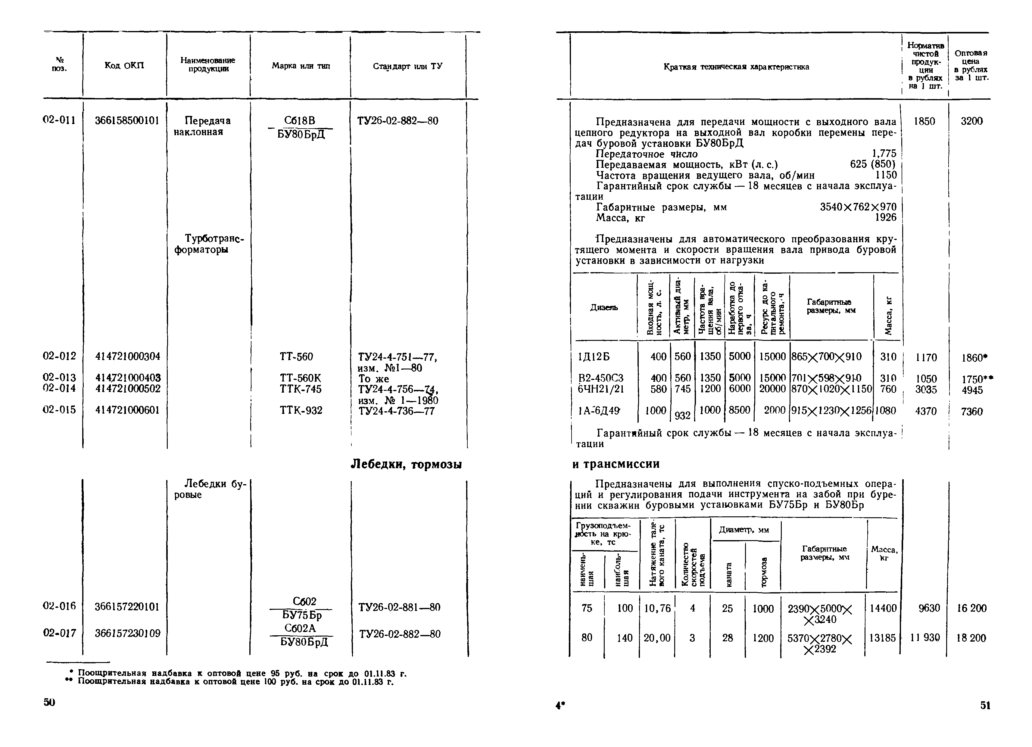 Прейскурант 19-03