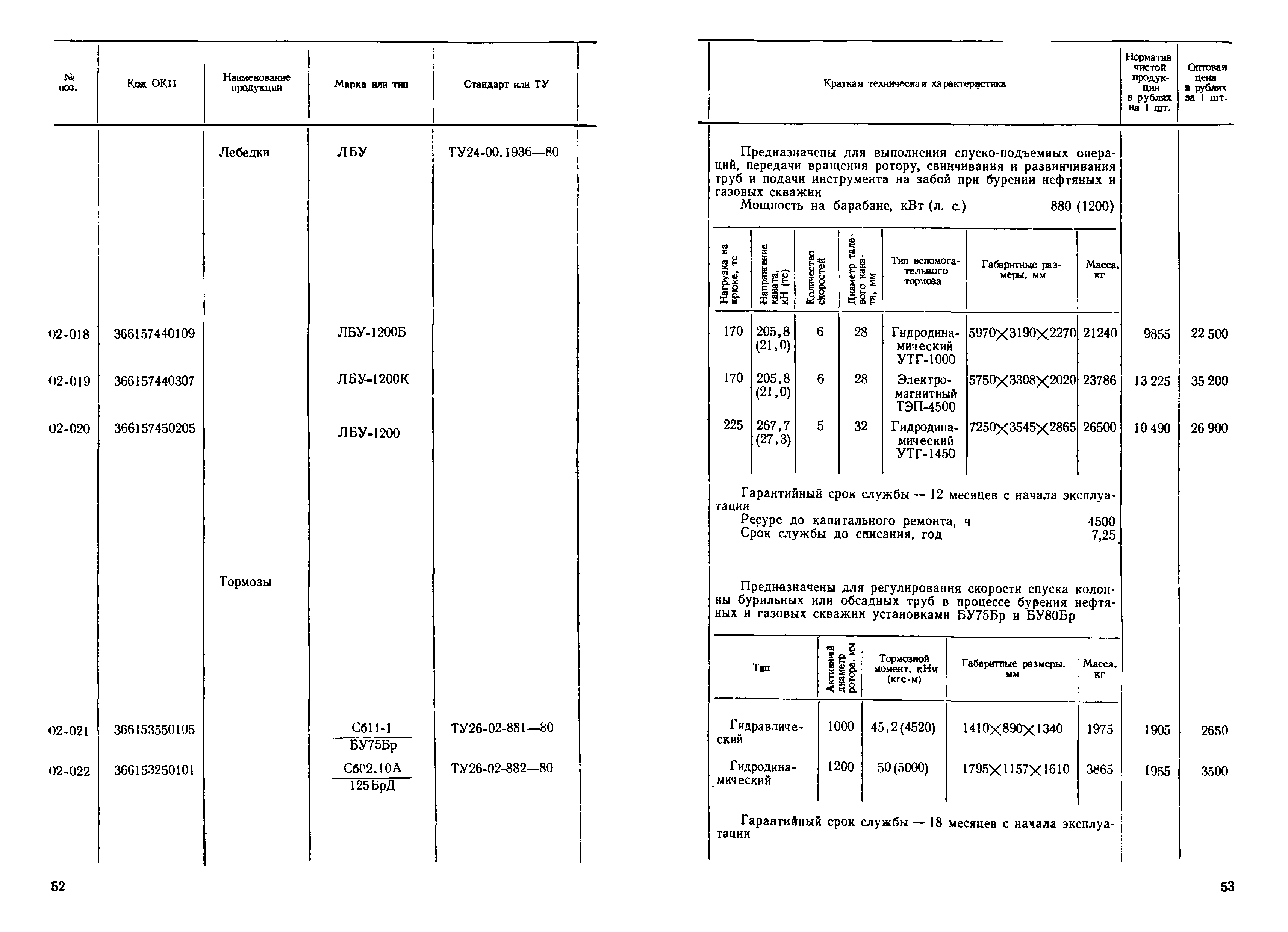 Прейскурант 19-03