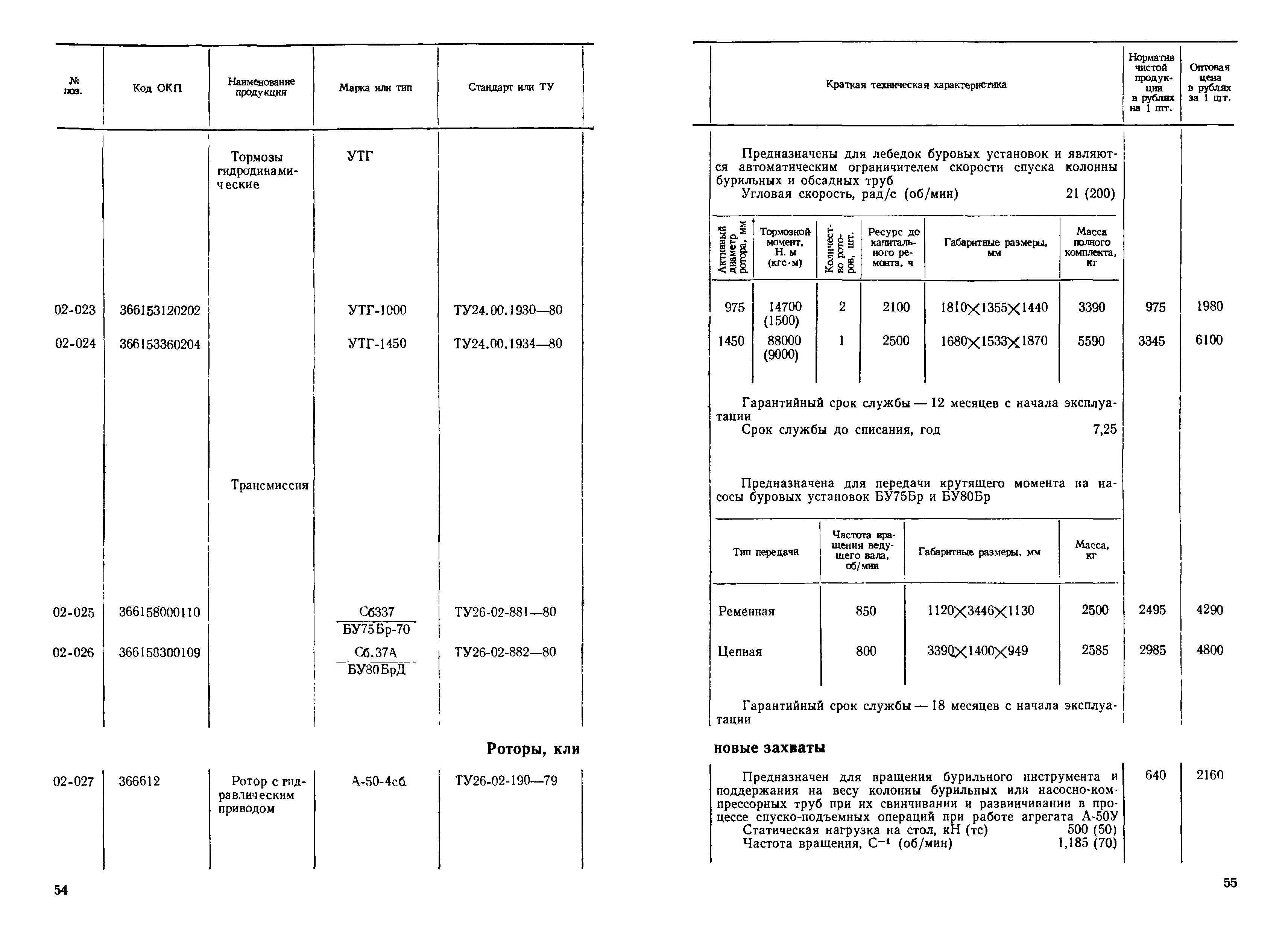 Прейскурант 19-03