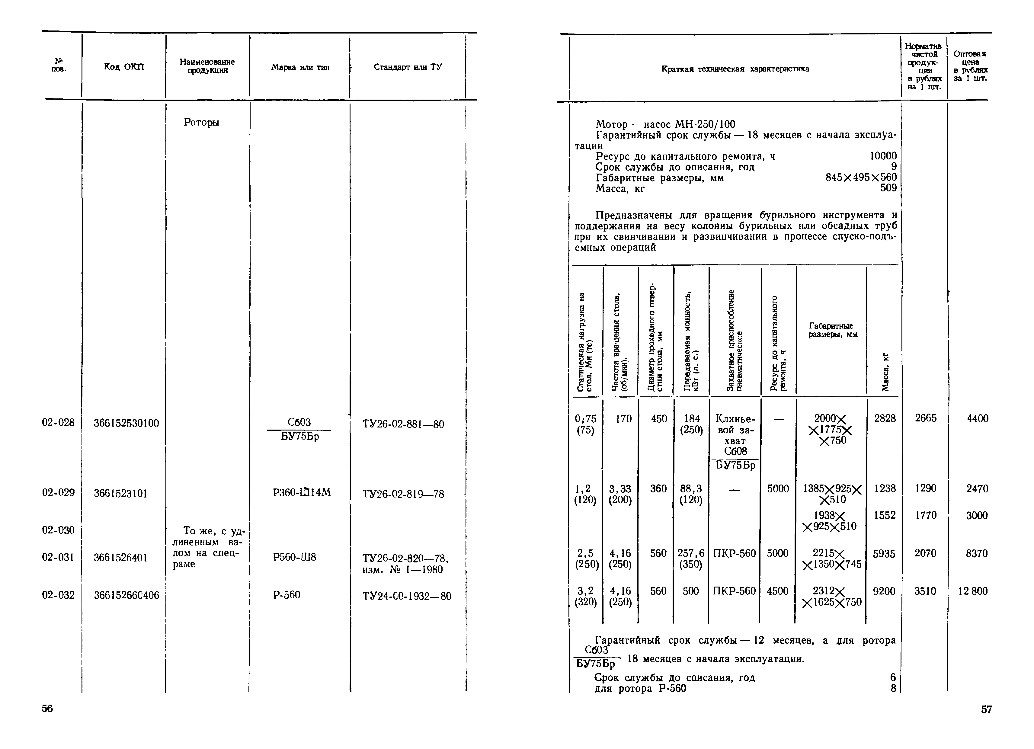 Прейскурант 19-03