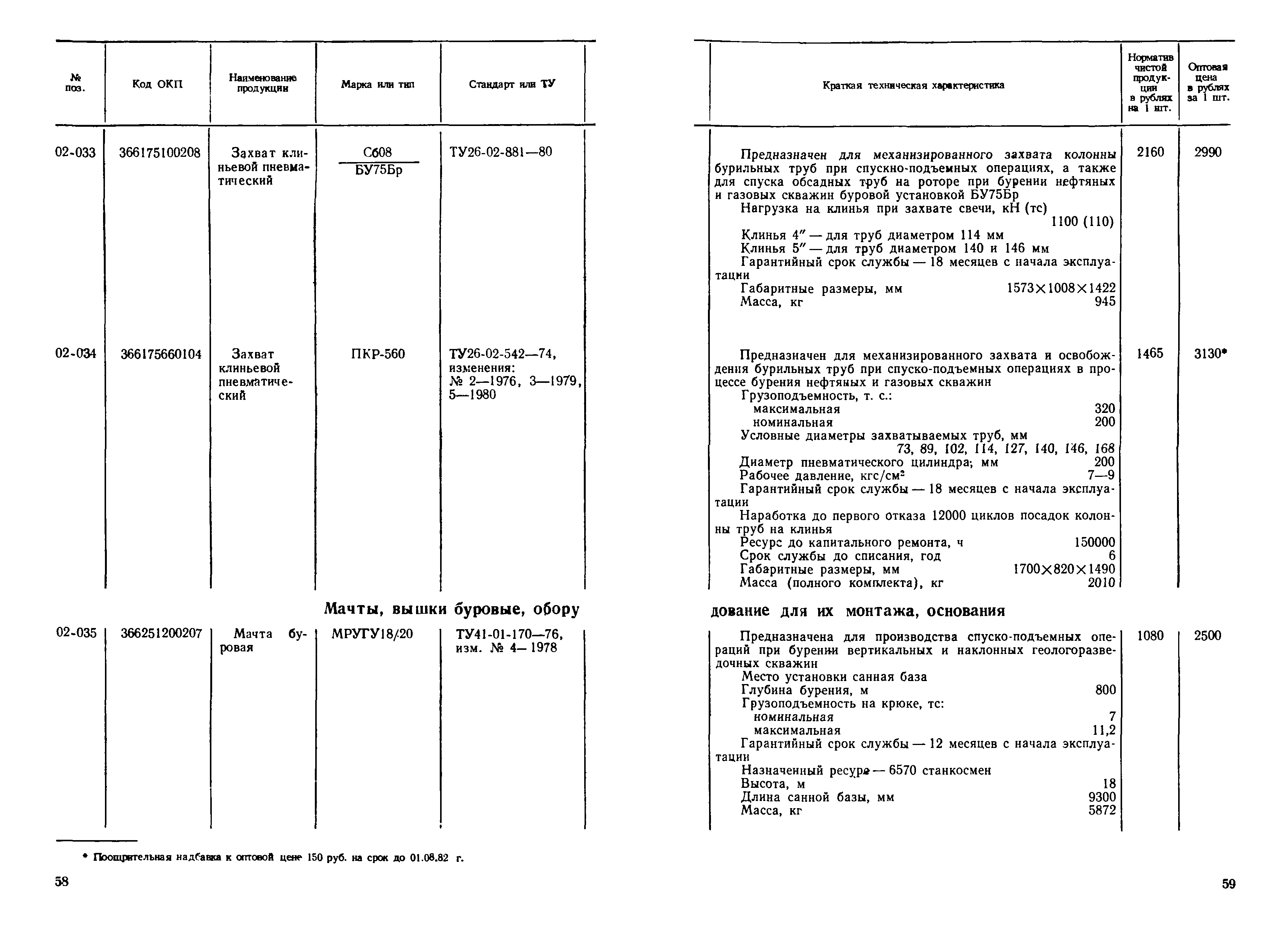 Прейскурант 19-03