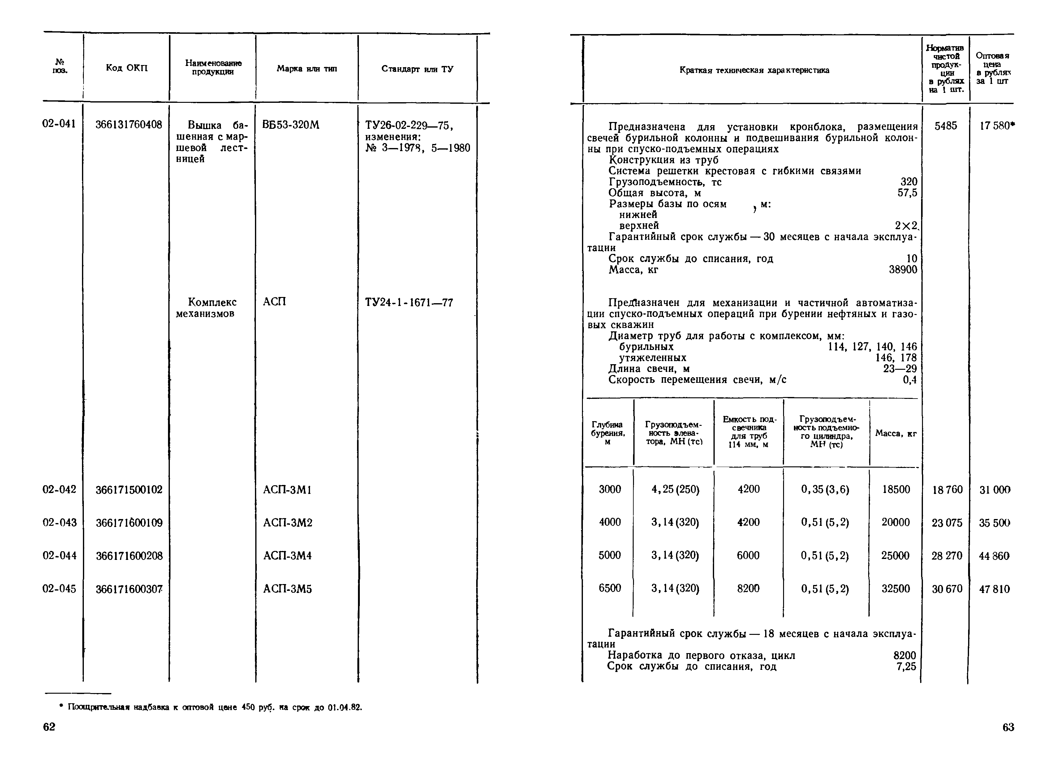 Прейскурант 19-03