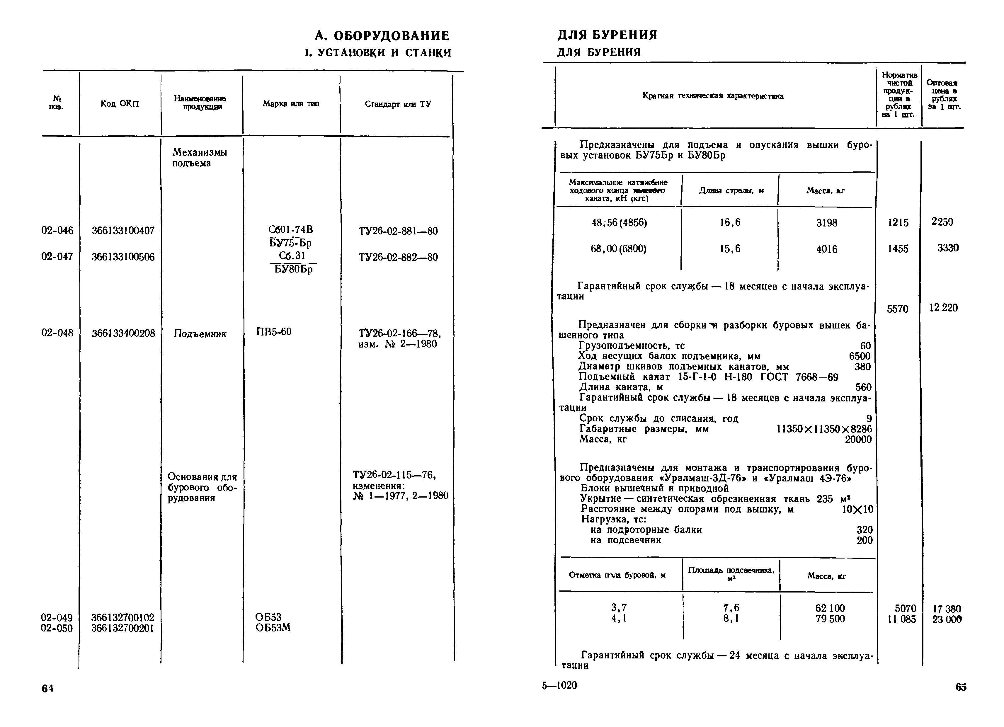 Прейскурант 19-03