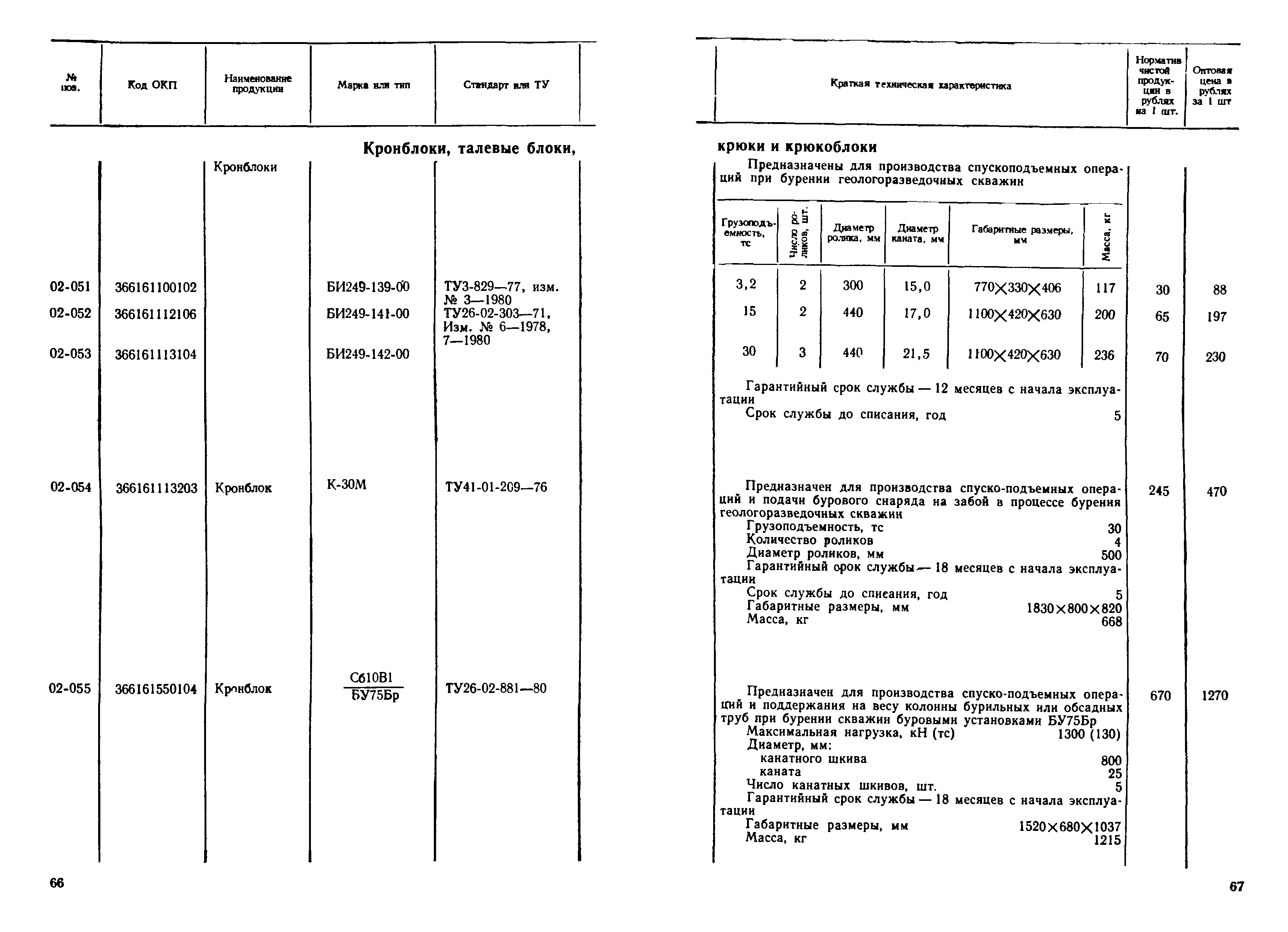 Прейскурант 19-03