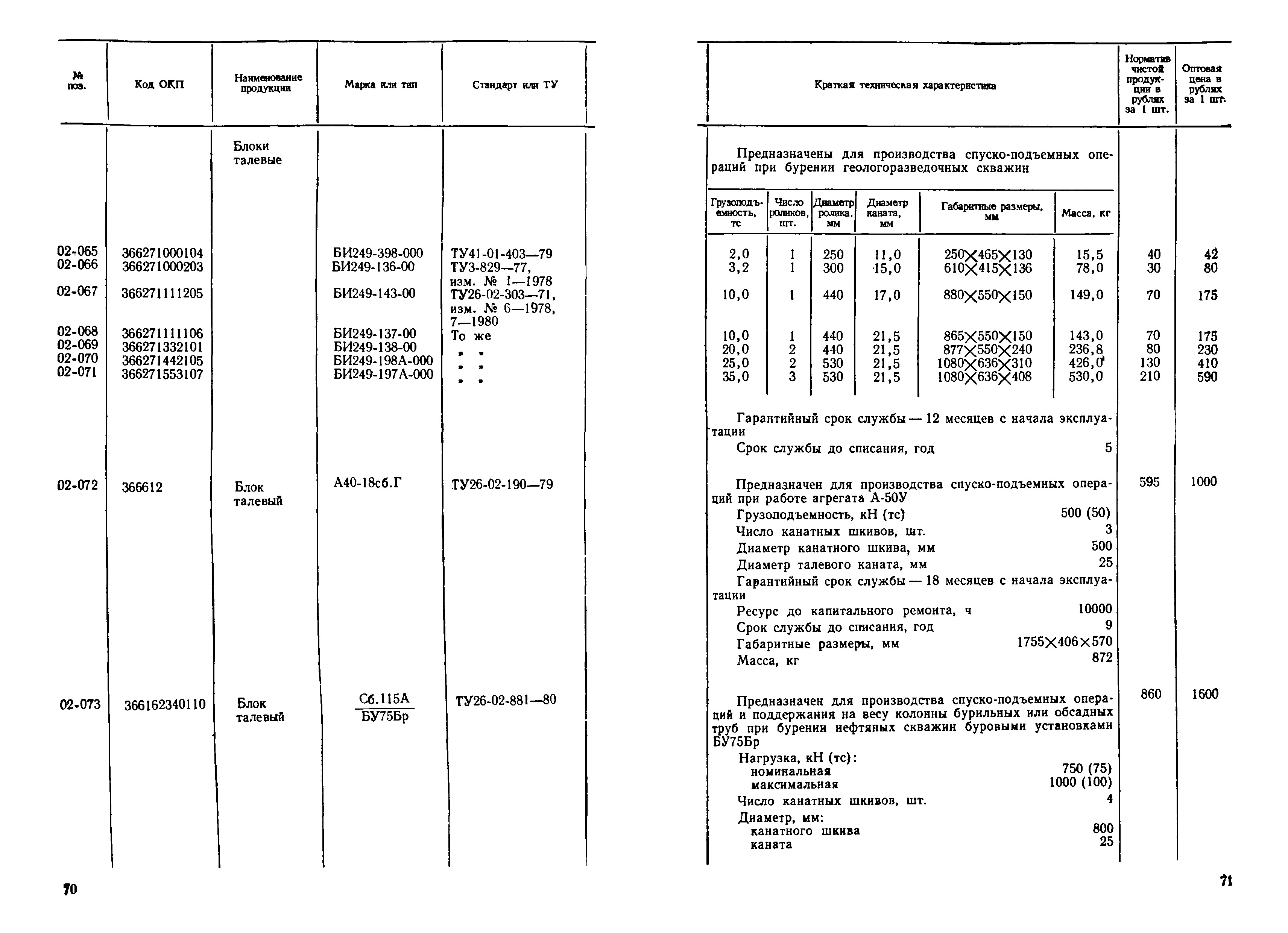 Прейскурант 19-03