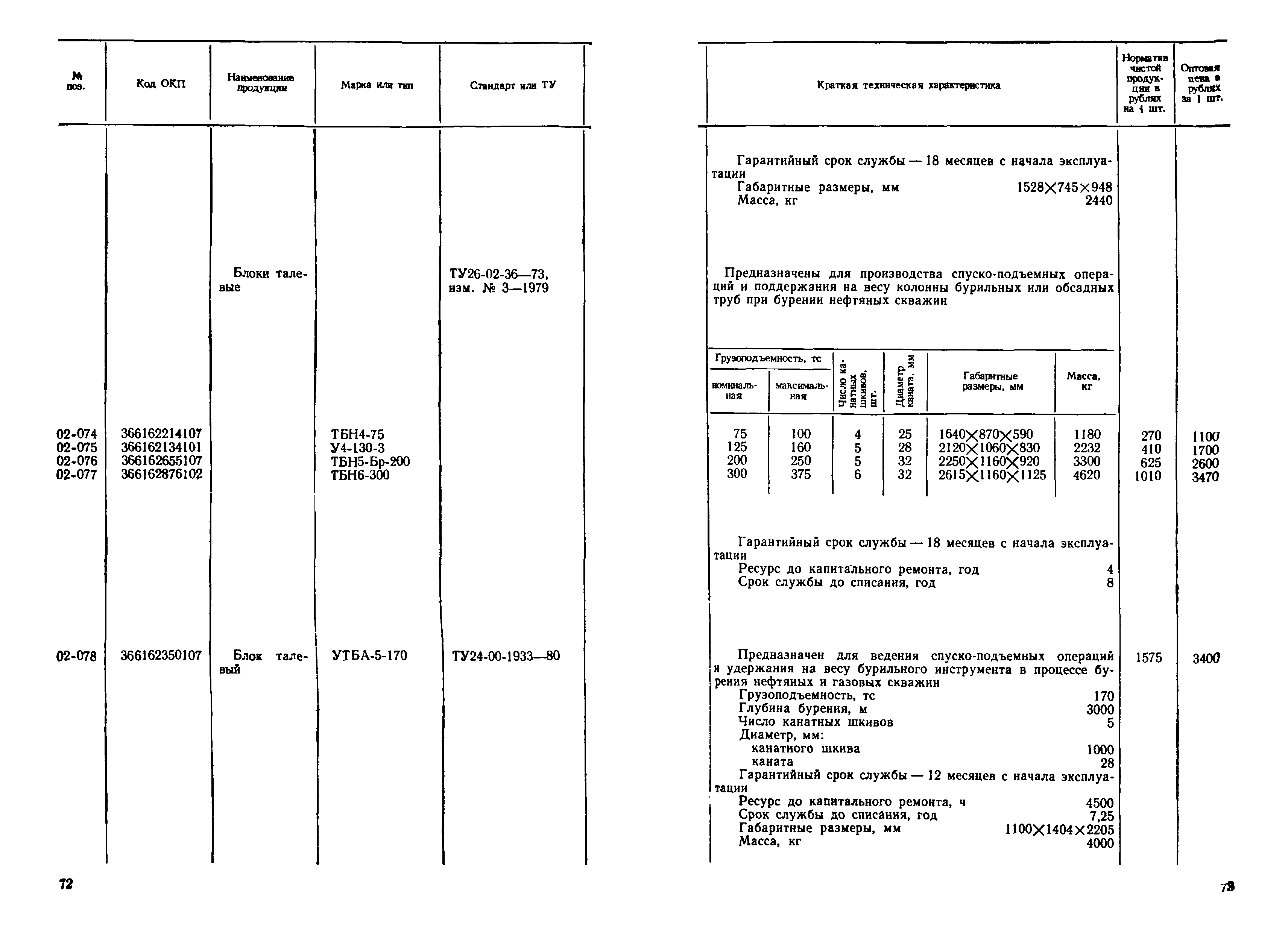 Прейскурант 19-03