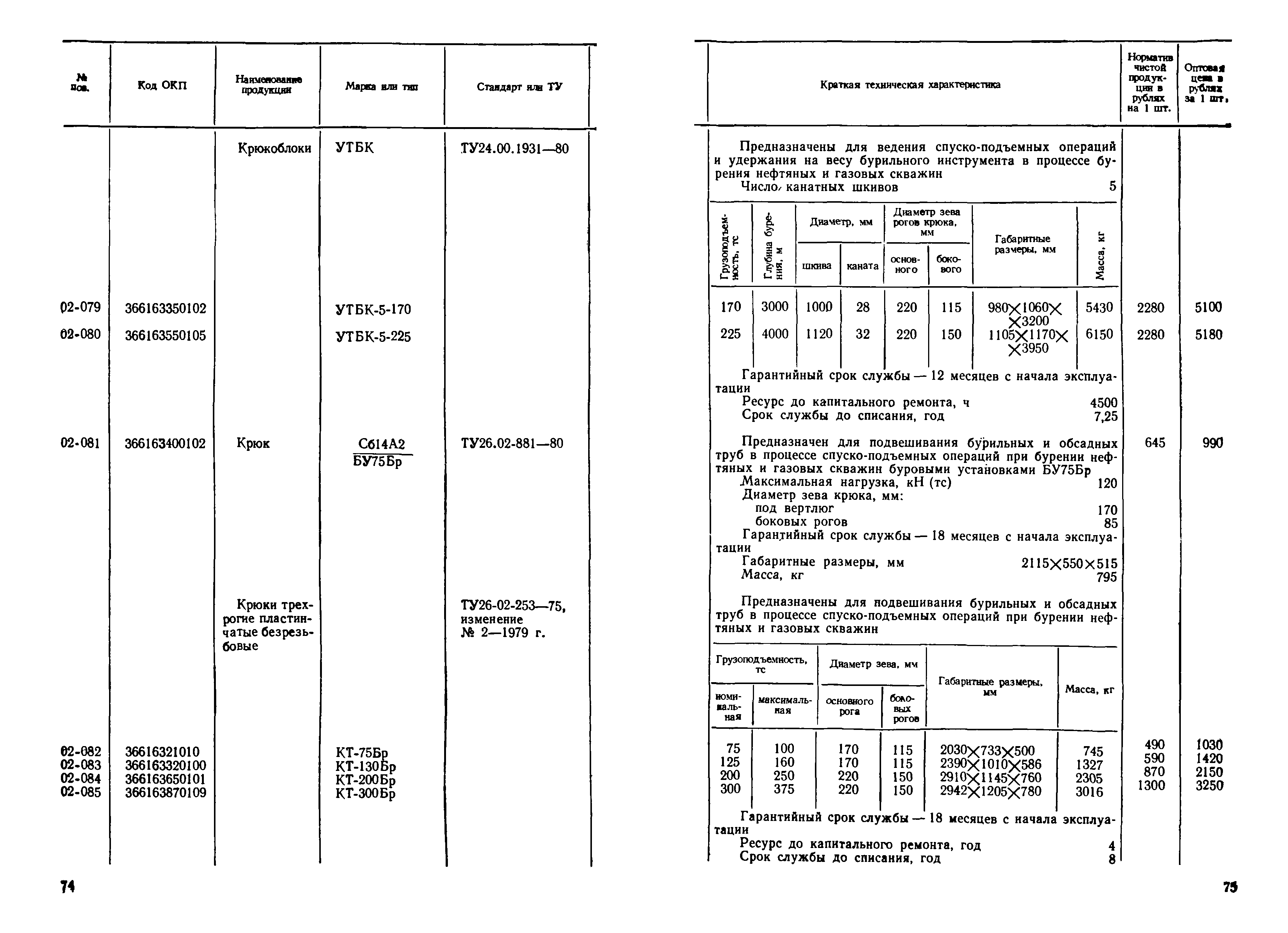 Прейскурант 19-03