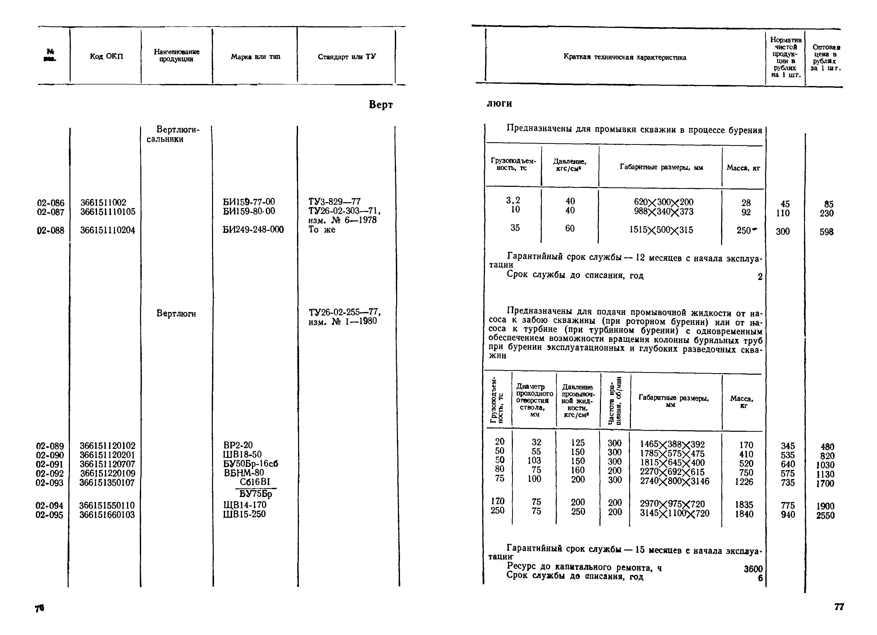 Прейскурант 19-03