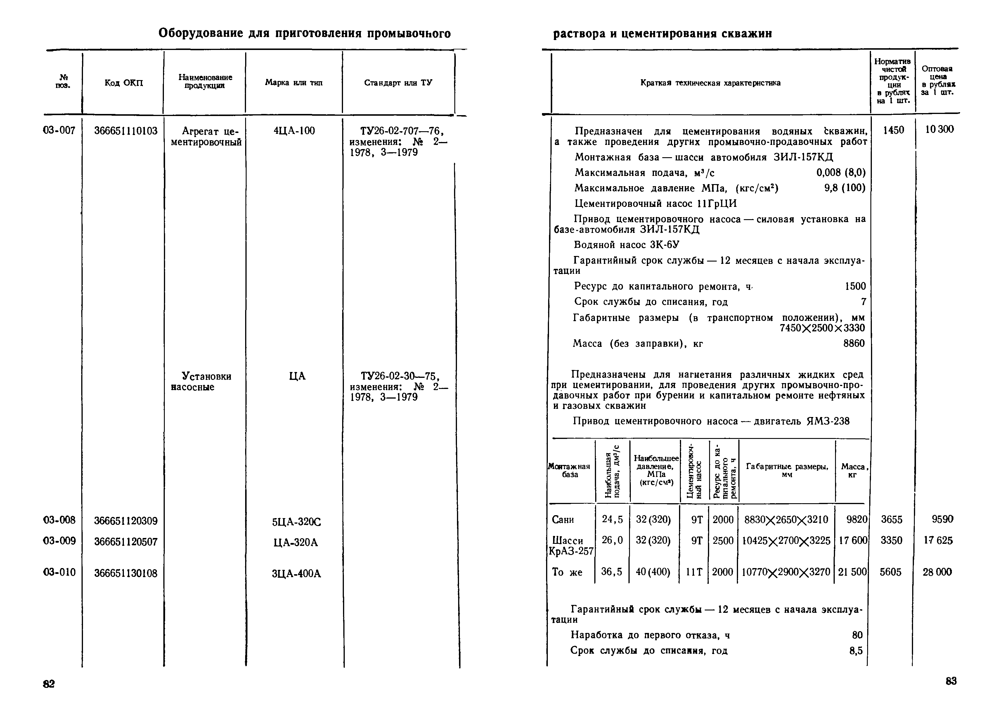 Прейскурант 19-03