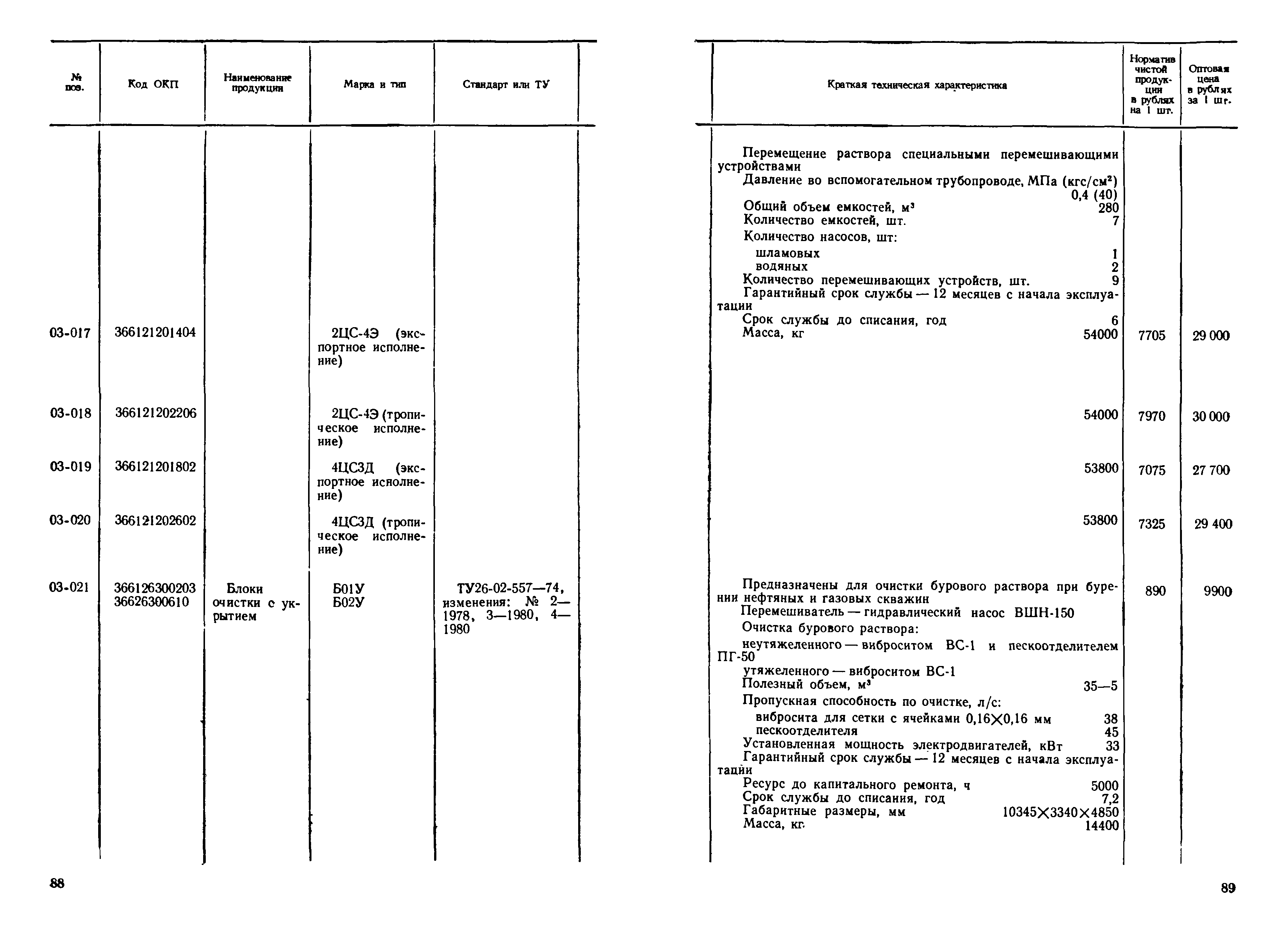 Прейскурант 19-03