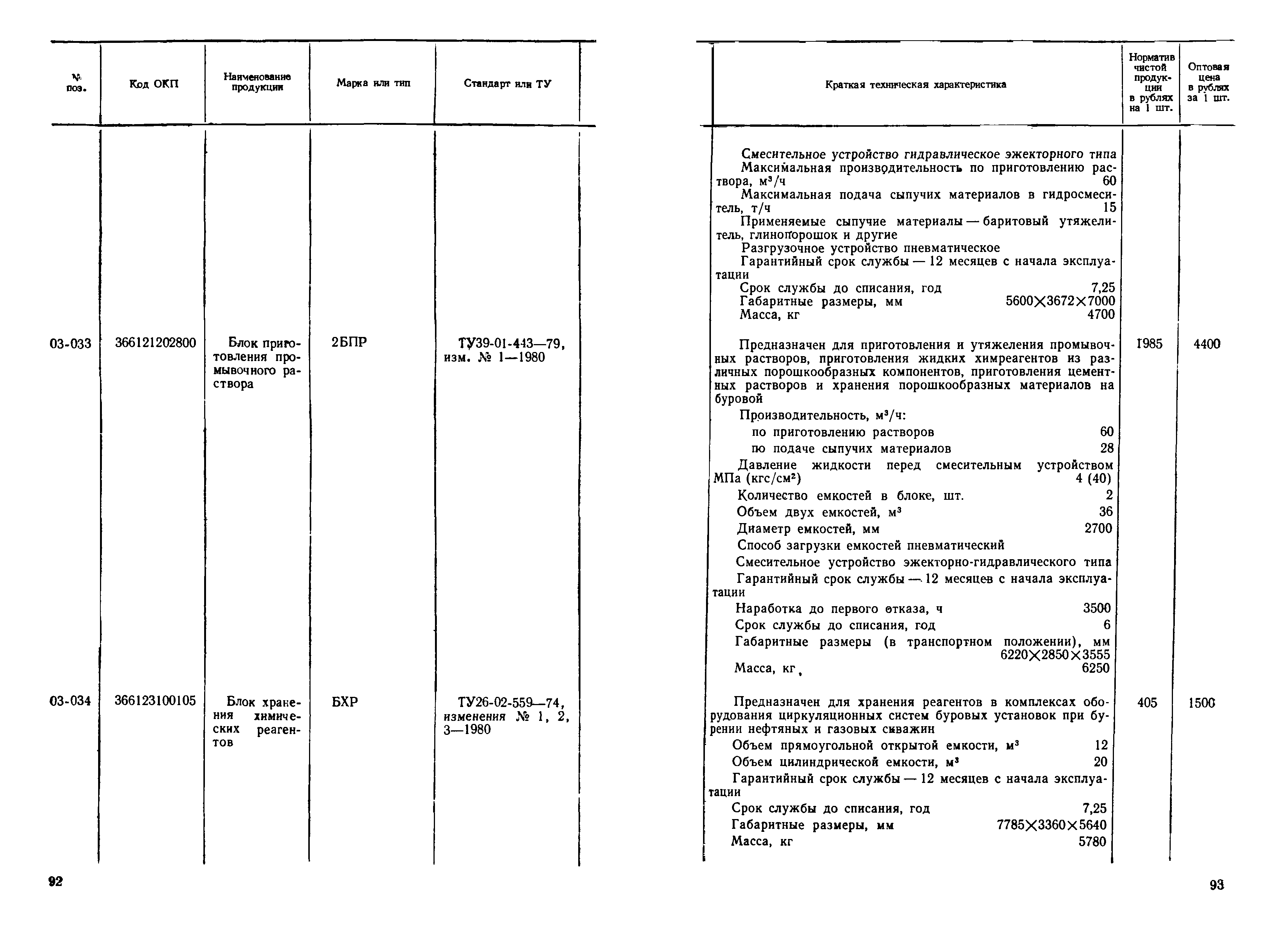 Прейскурант 19-03