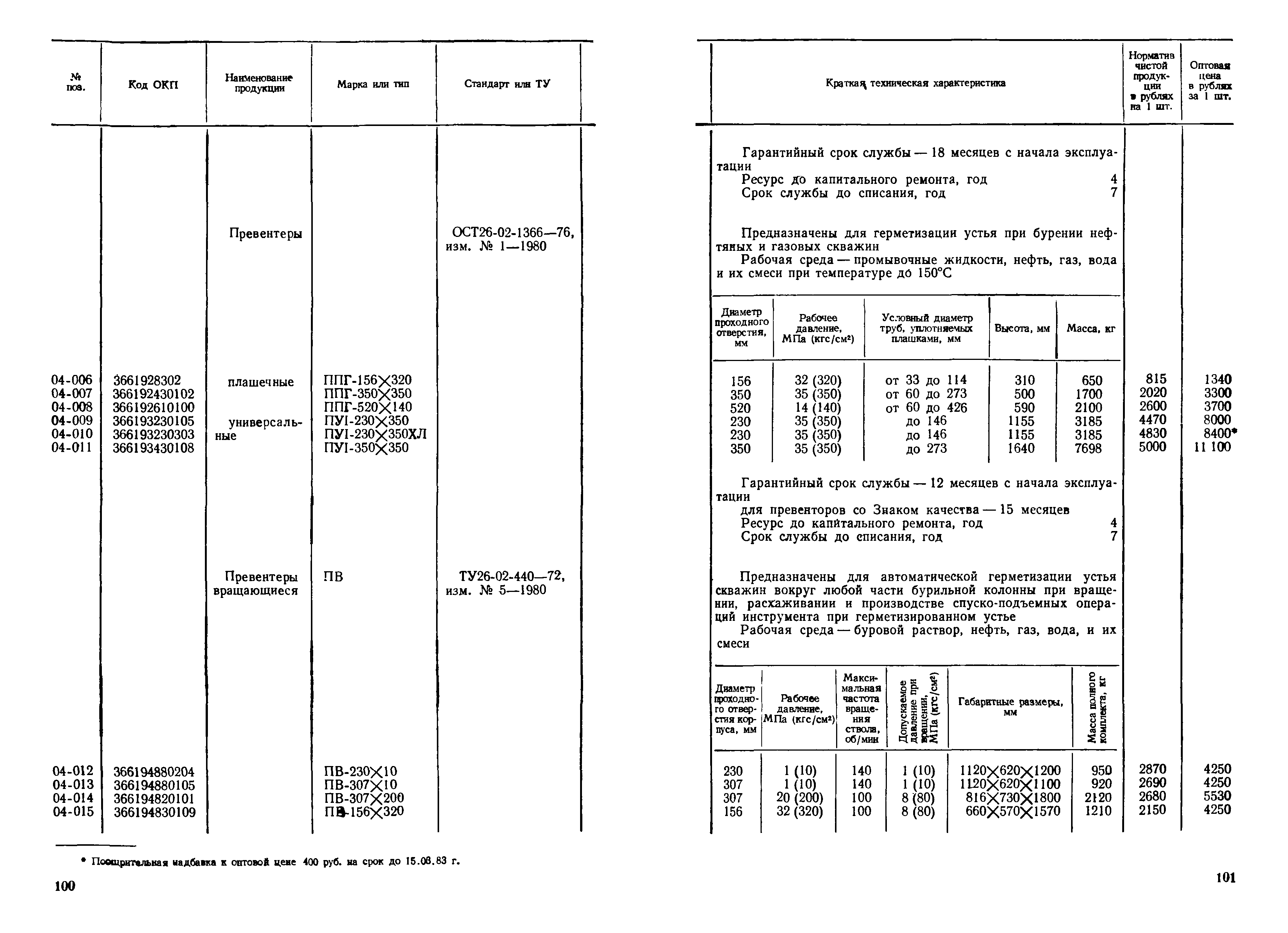 Прейскурант 19-03