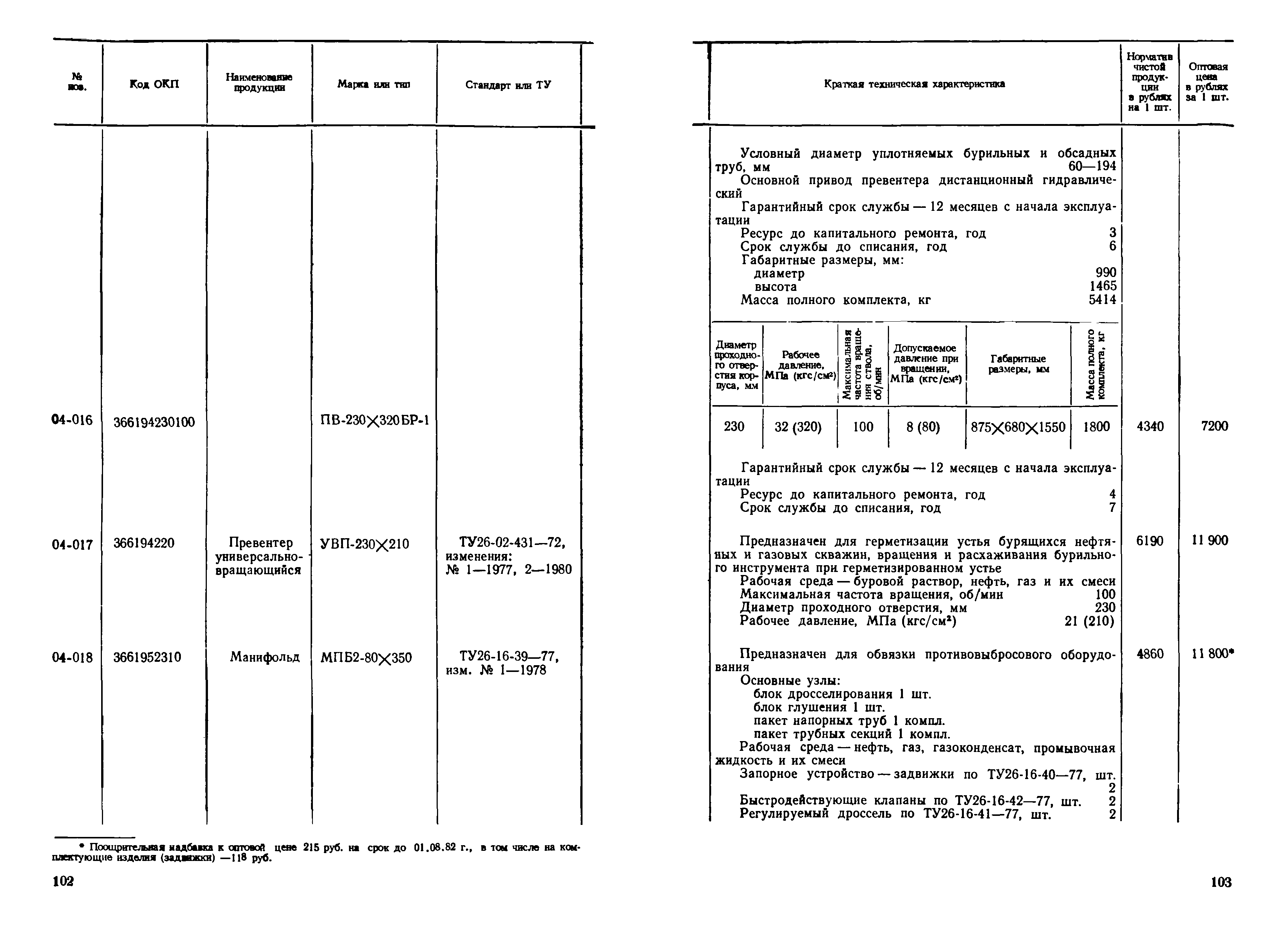 Прейскурант 19-03