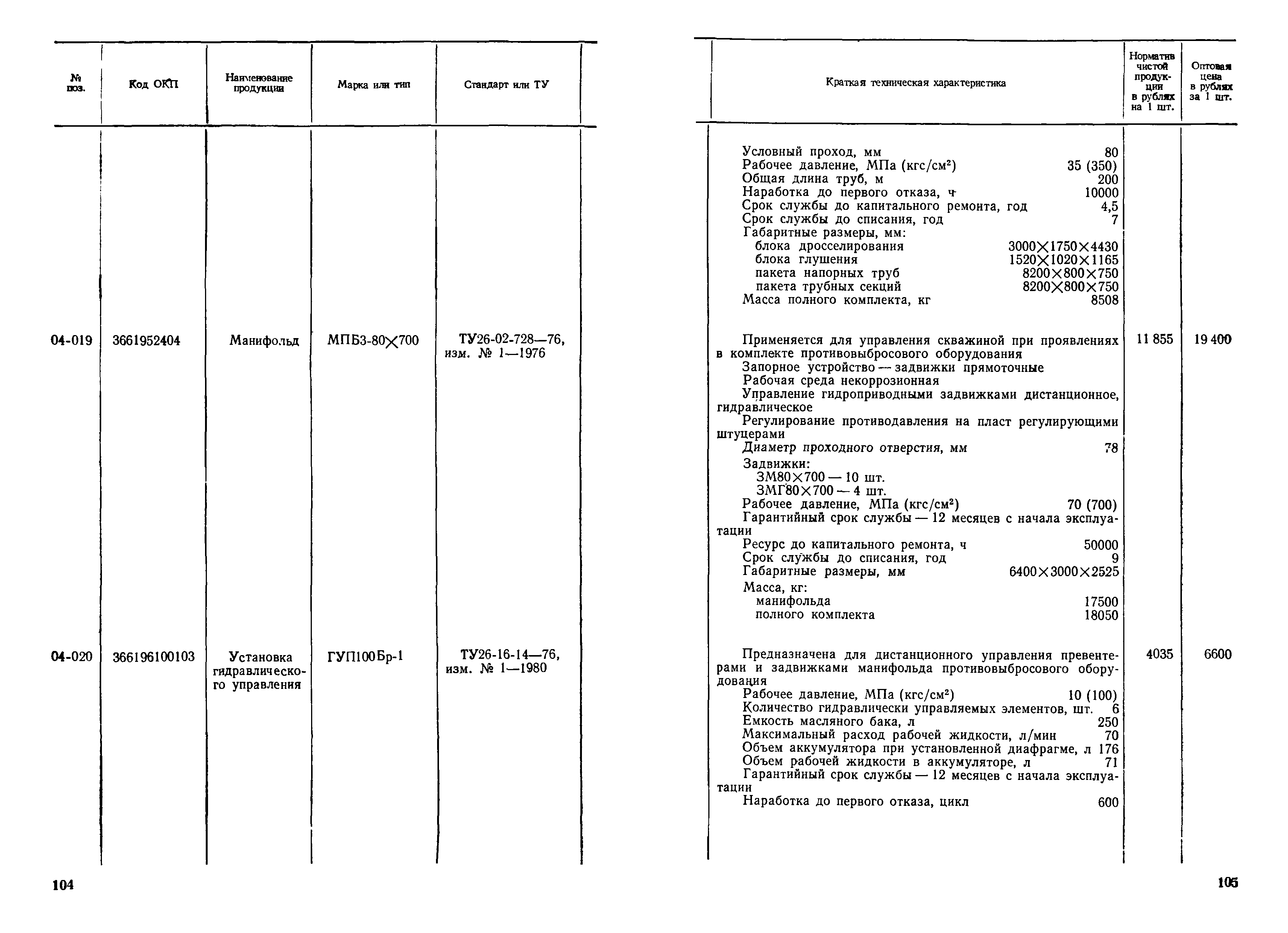 Прейскурант 19-03