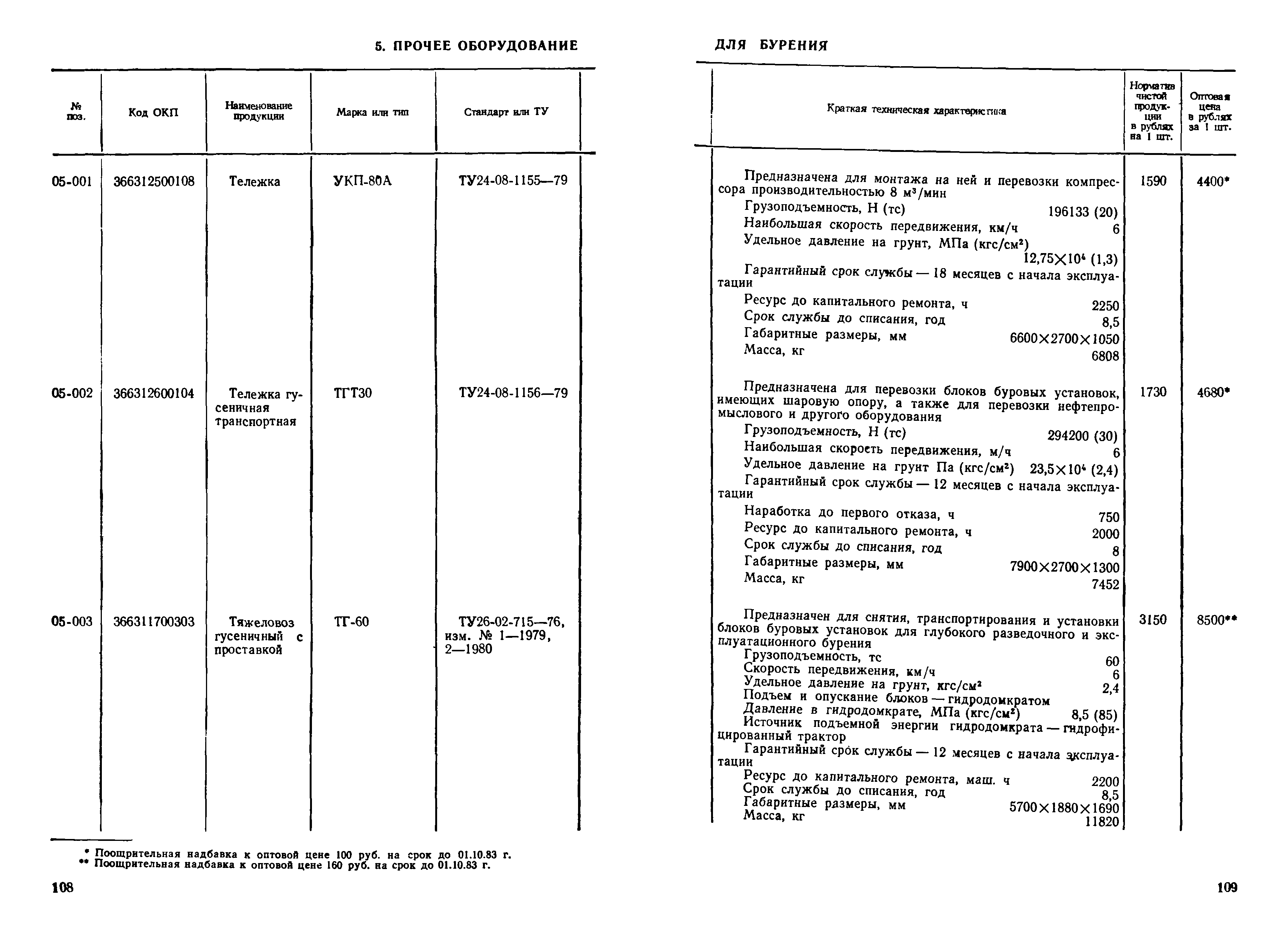 Прейскурант 19-03