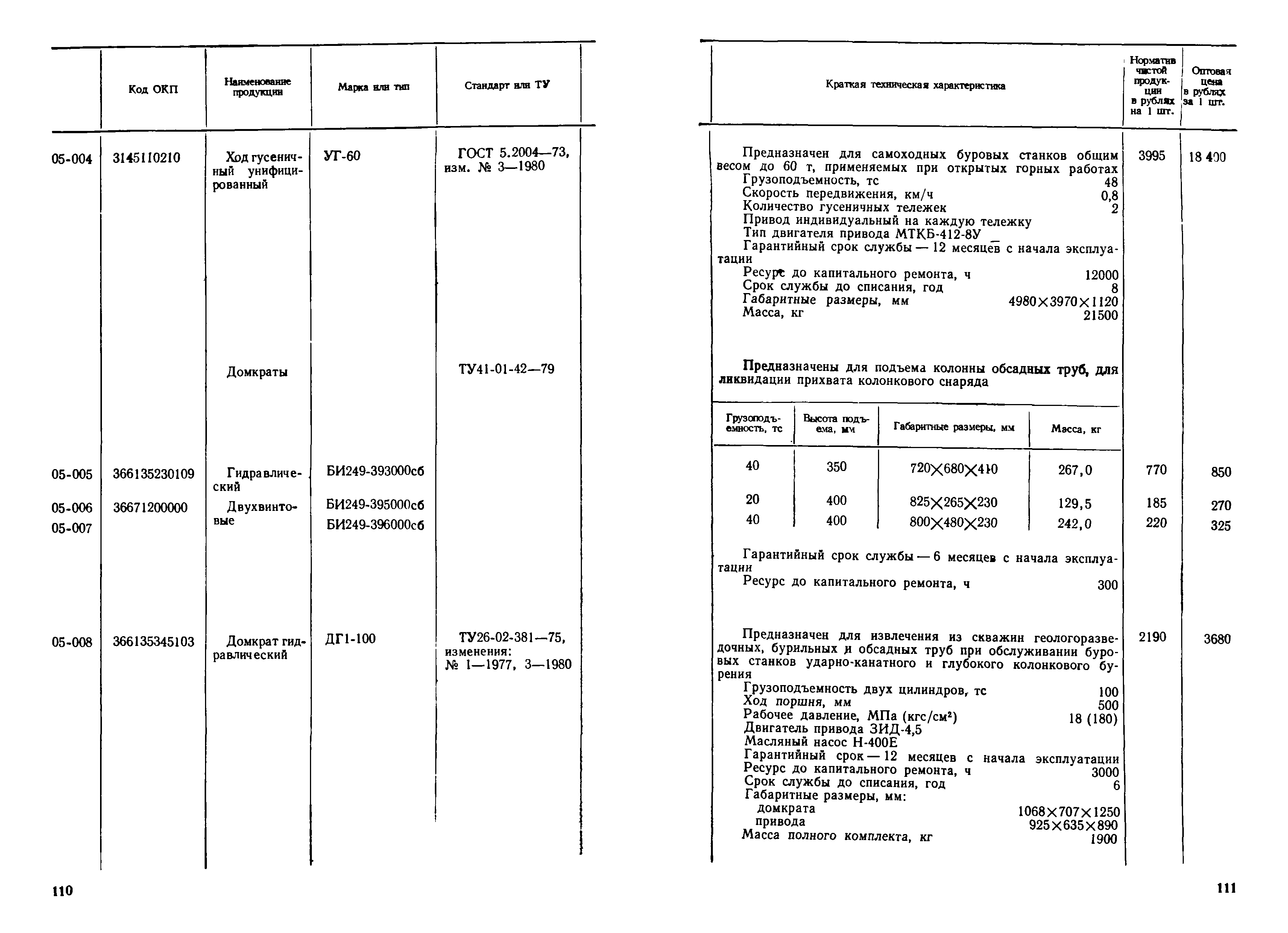 Прейскурант 19-03