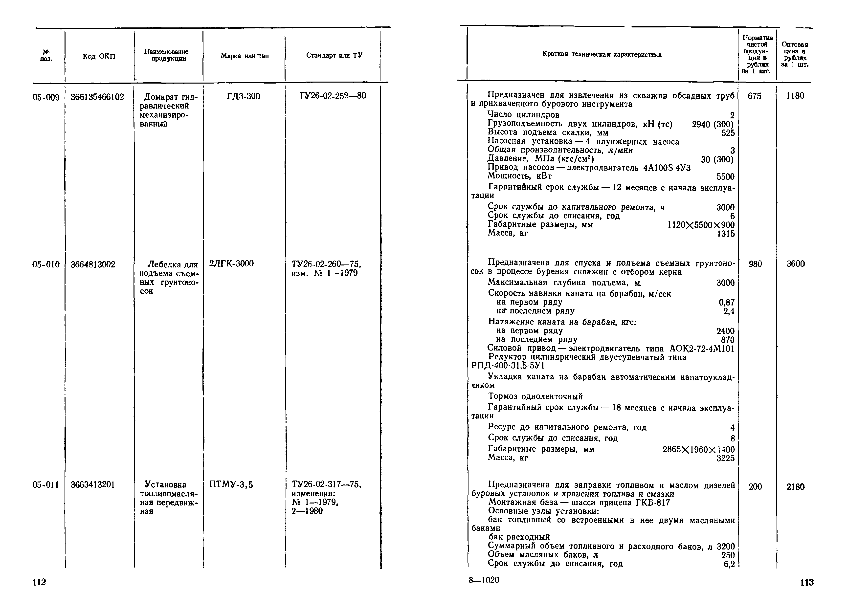 Прейскурант 19-03