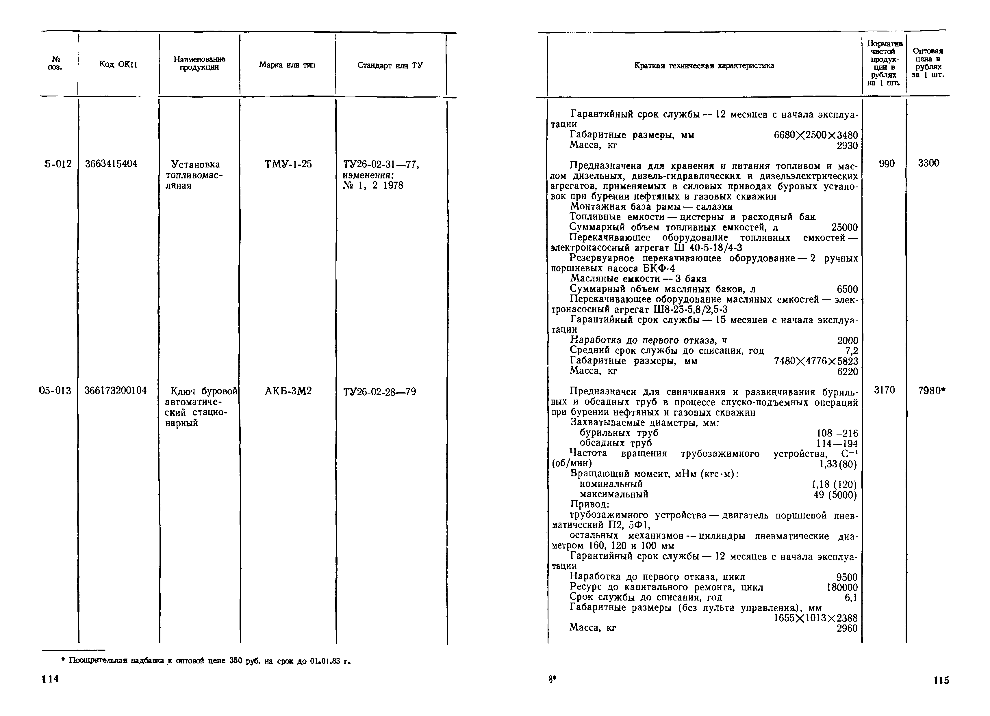 Прейскурант 19-03