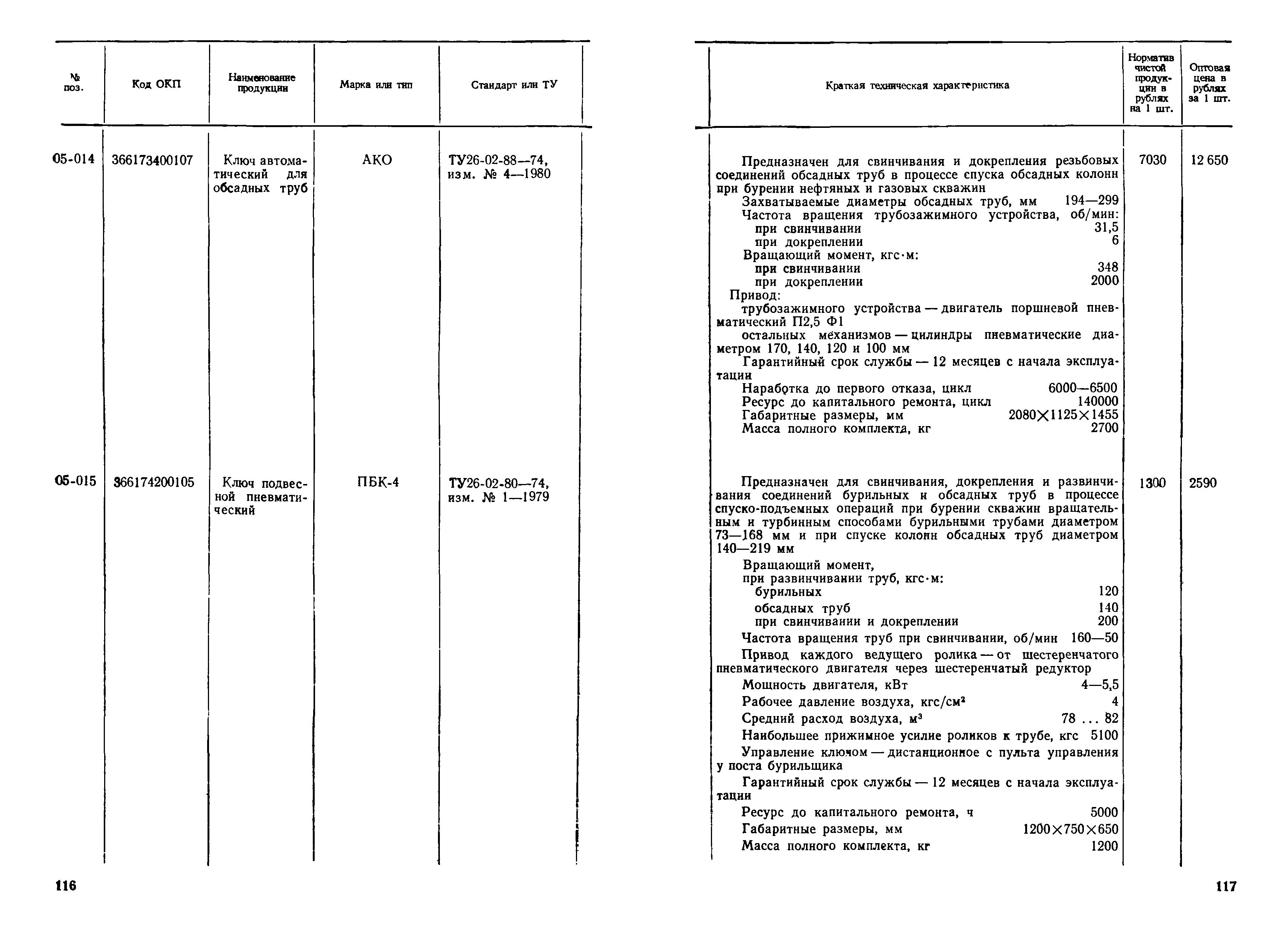 Прейскурант 19-03