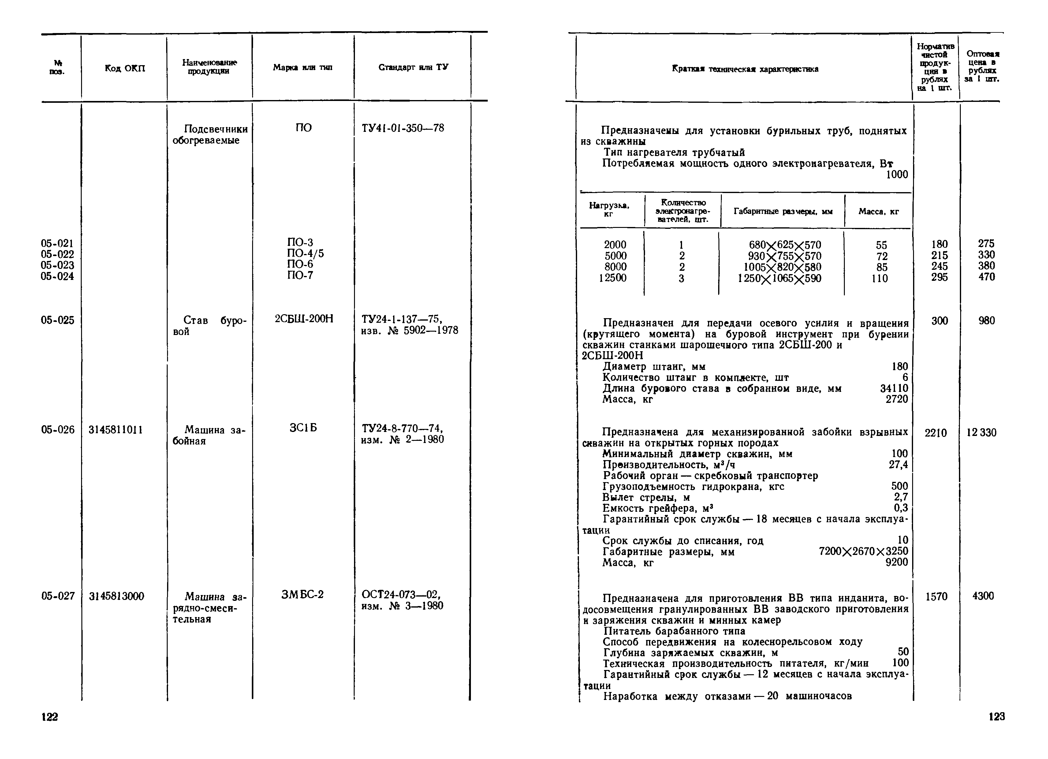 Прейскурант 19-03