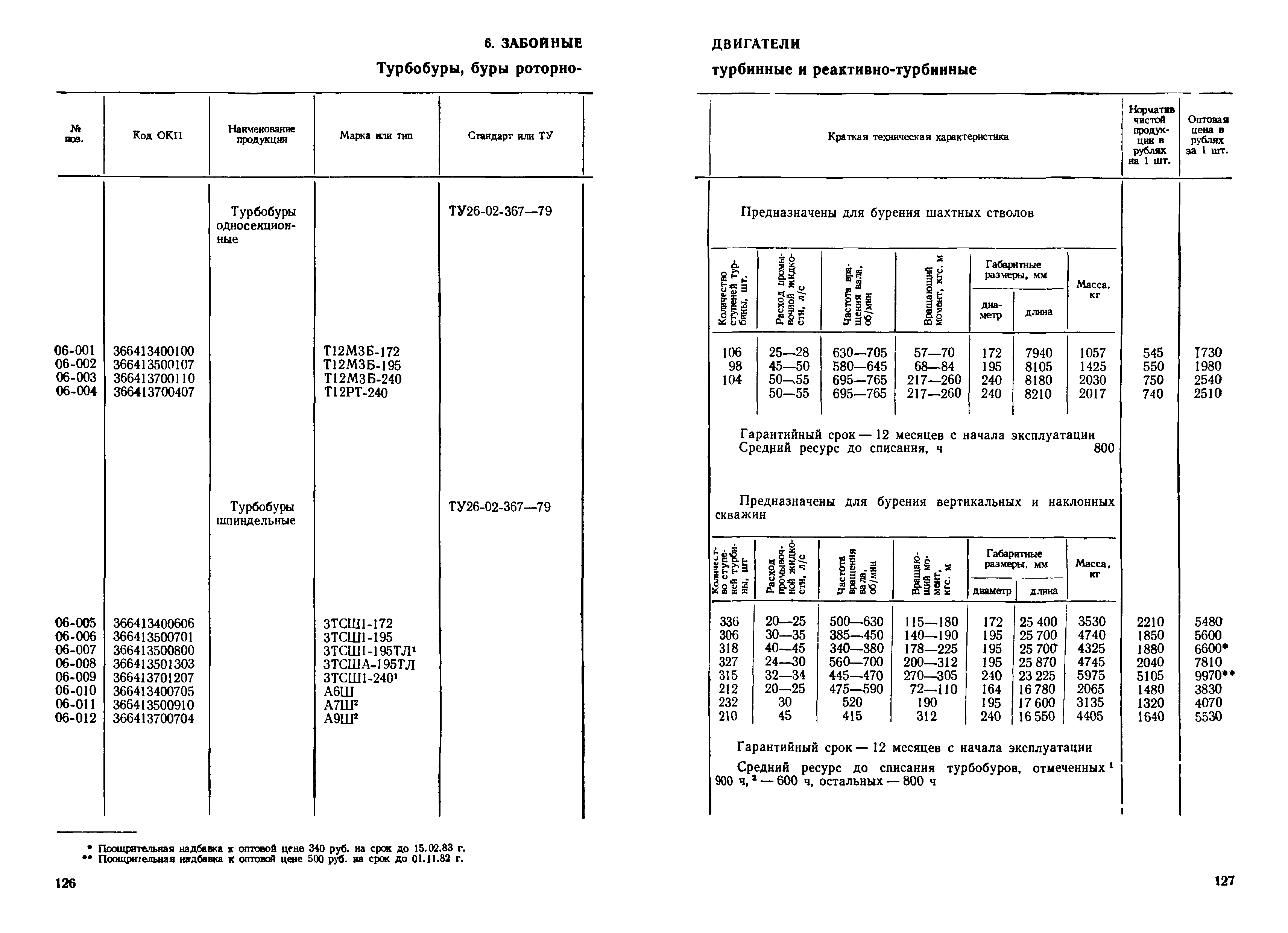 Прейскурант 19-03