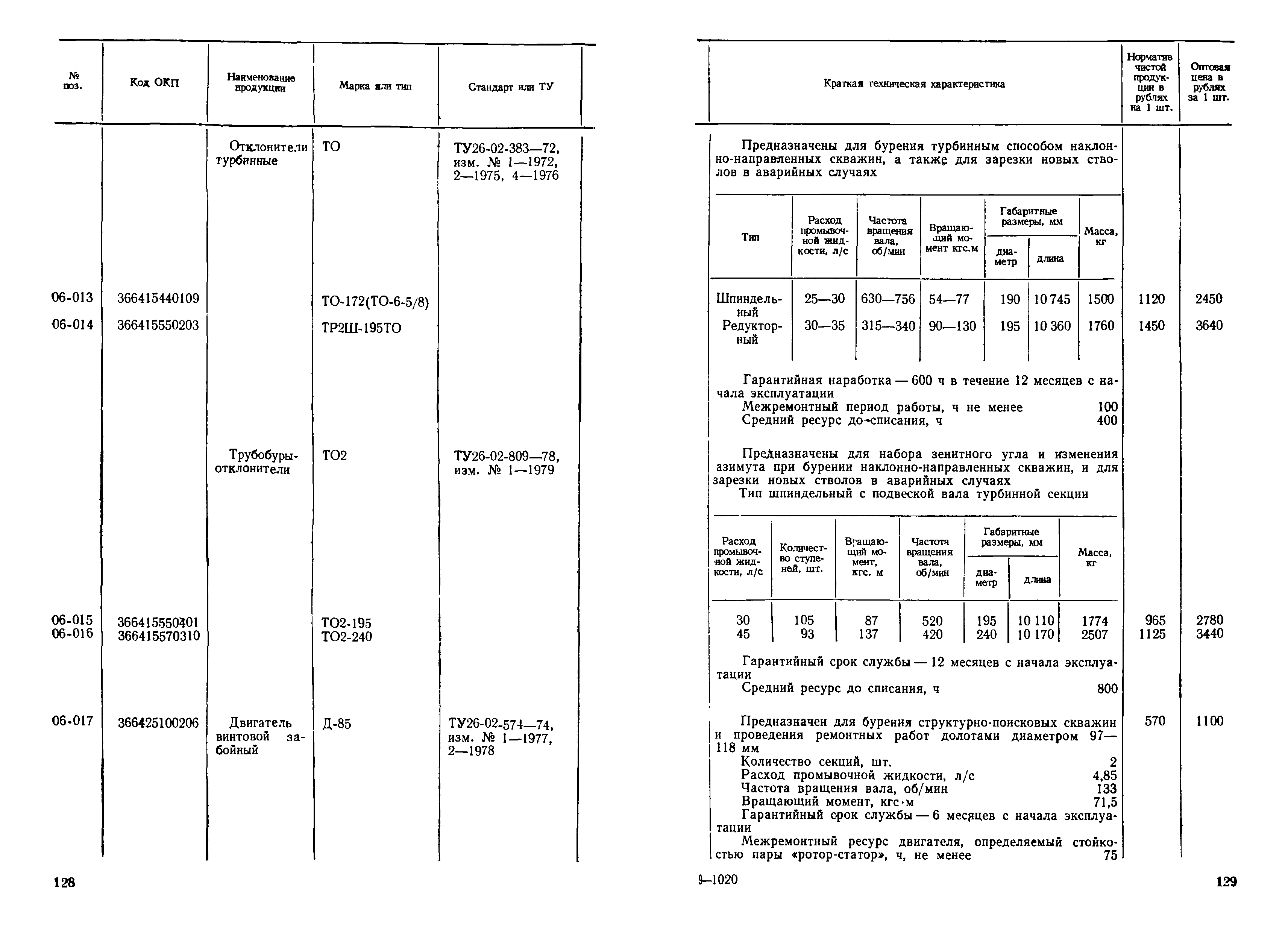 Прейскурант 19-03