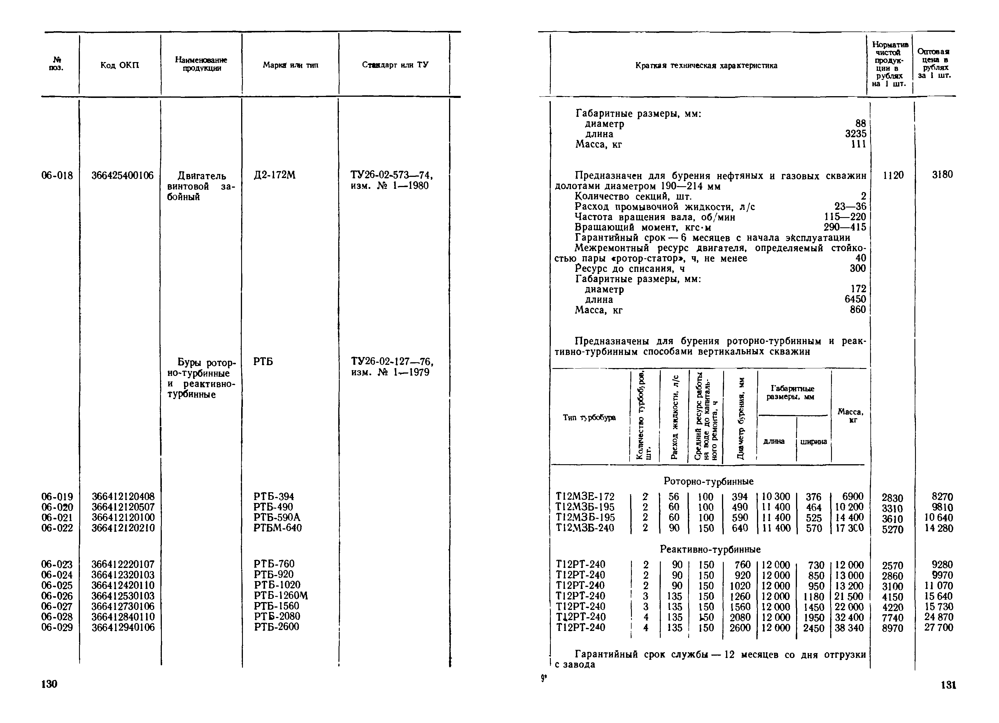 Прейскурант 19-03