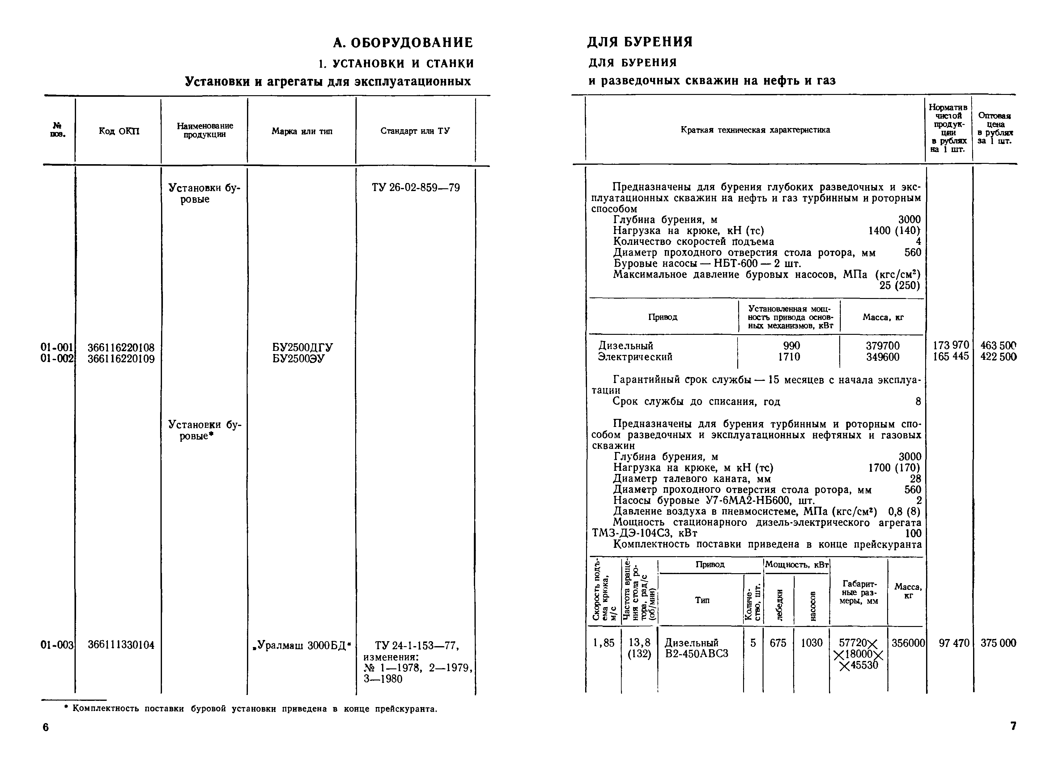 Прейскурант 19-03