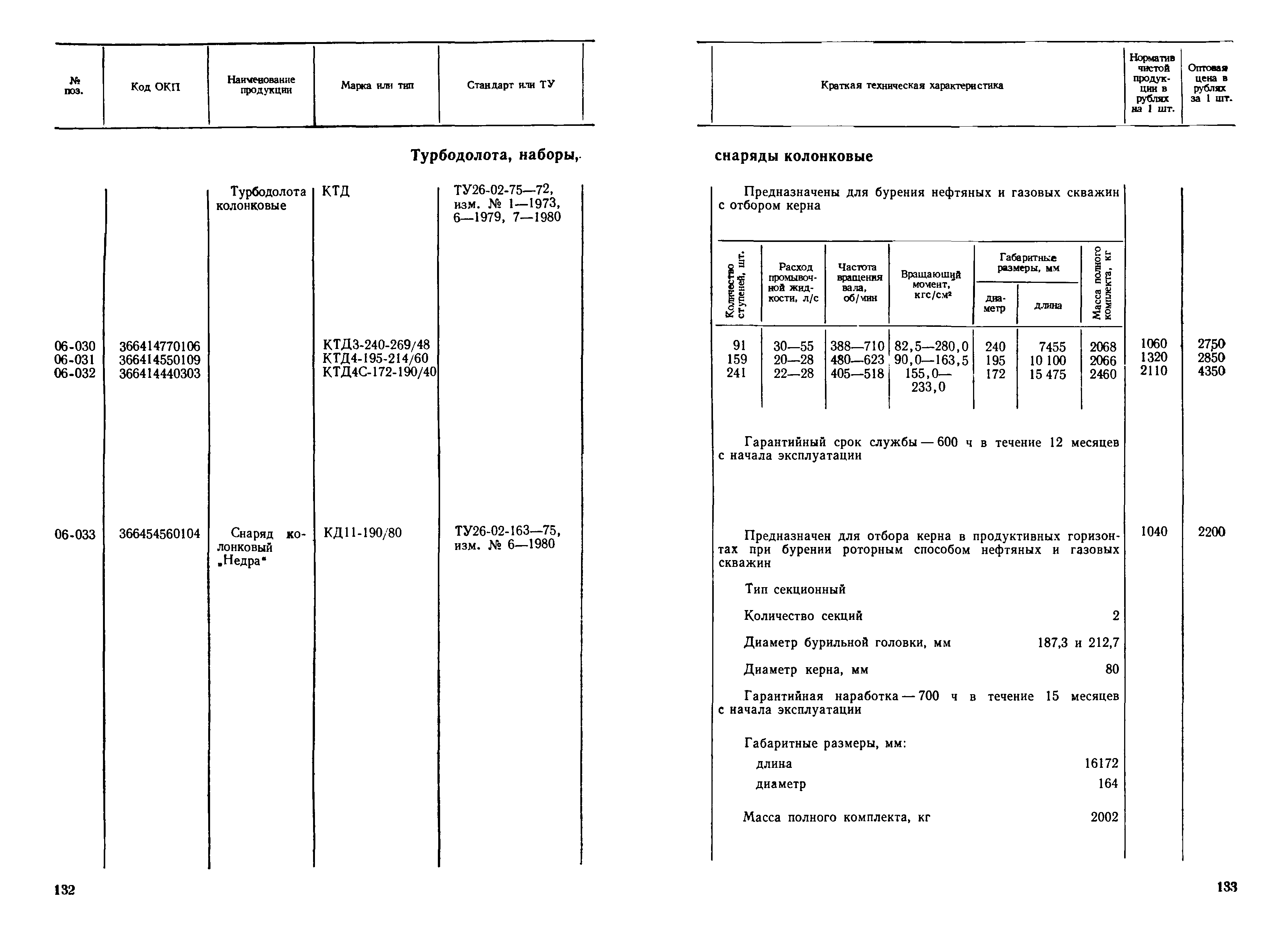 Прейскурант 19-03