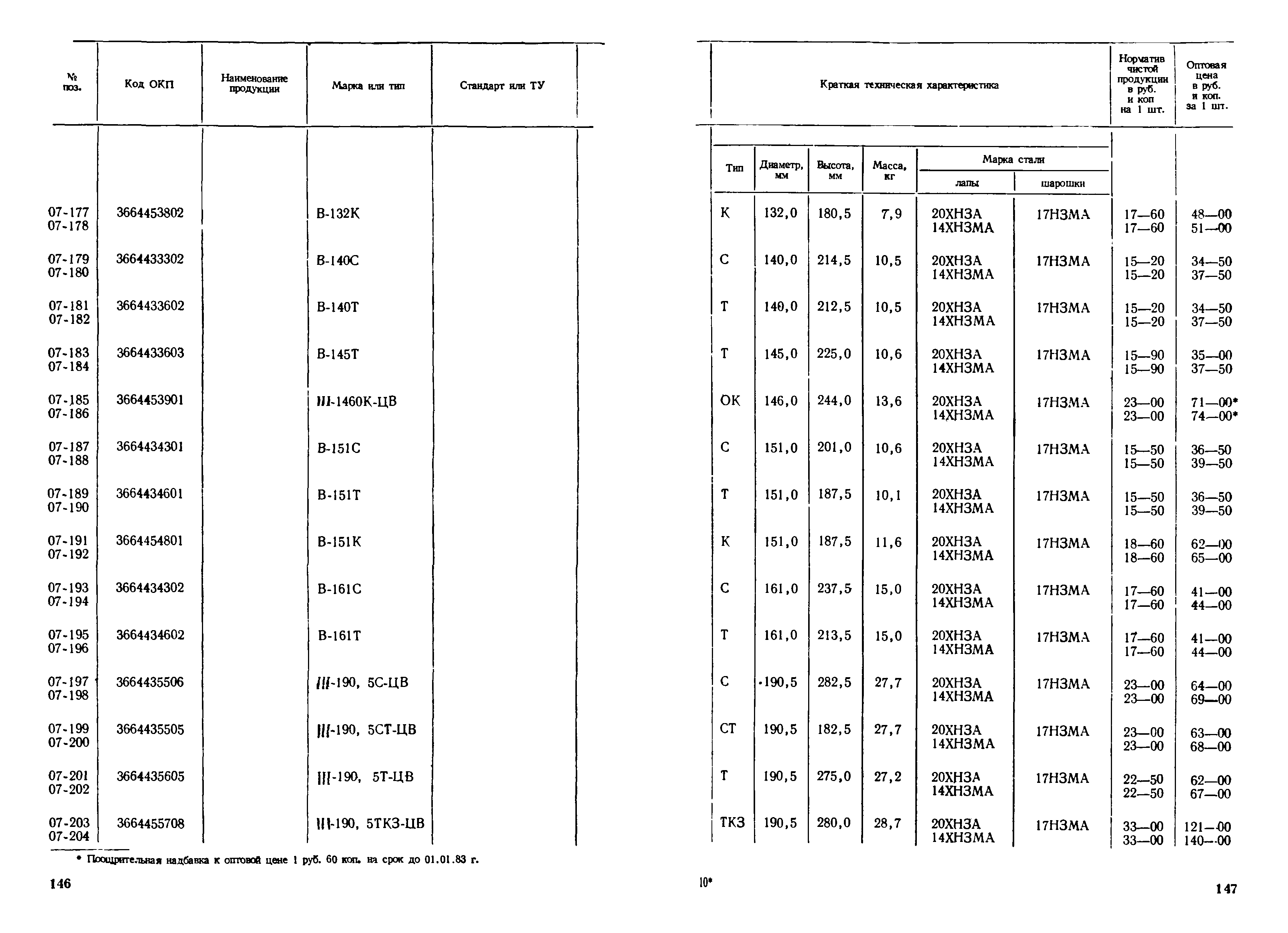 Прейскурант 19-03