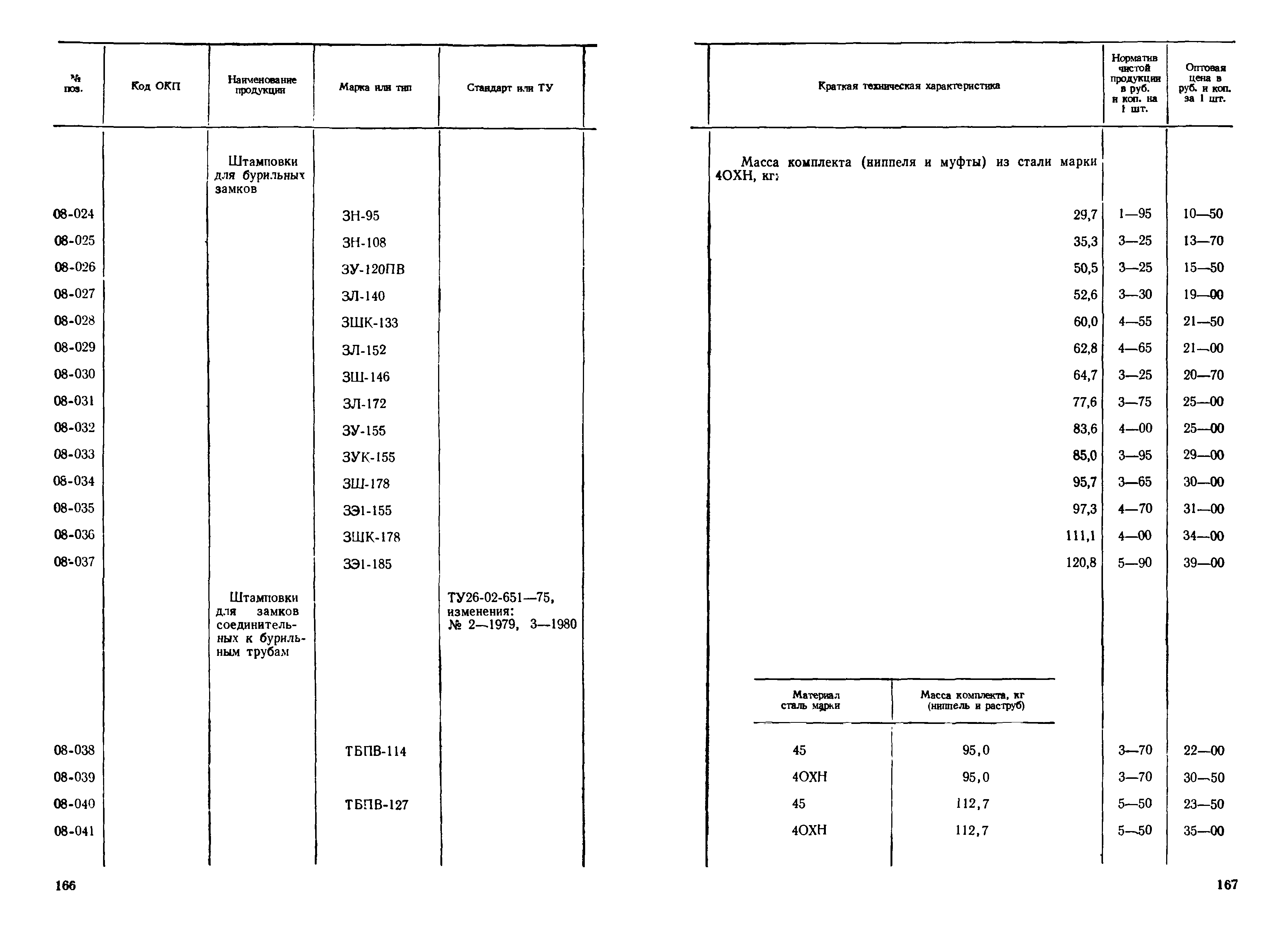 Прейскурант 19-03