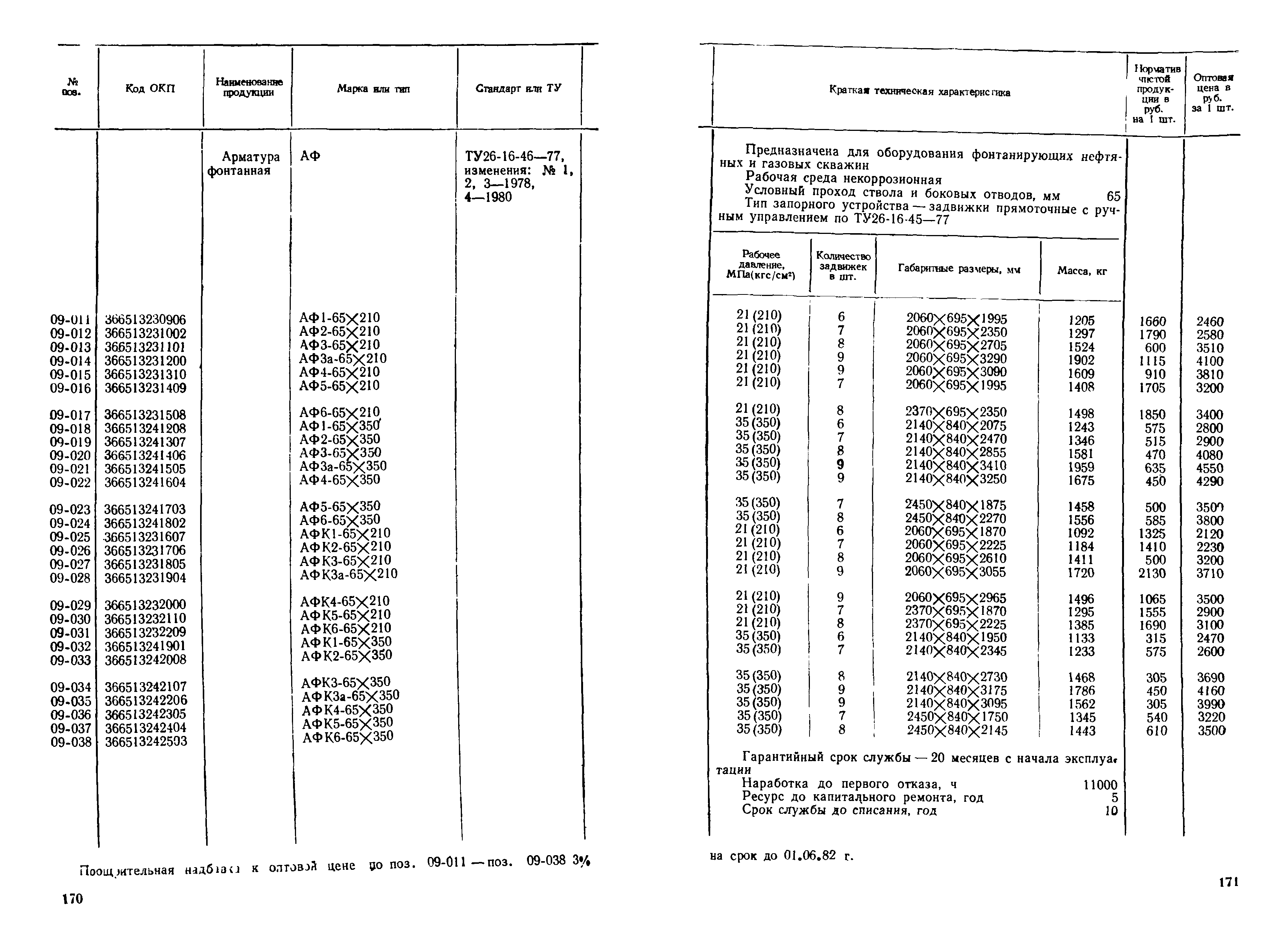 Прейскурант 19-03