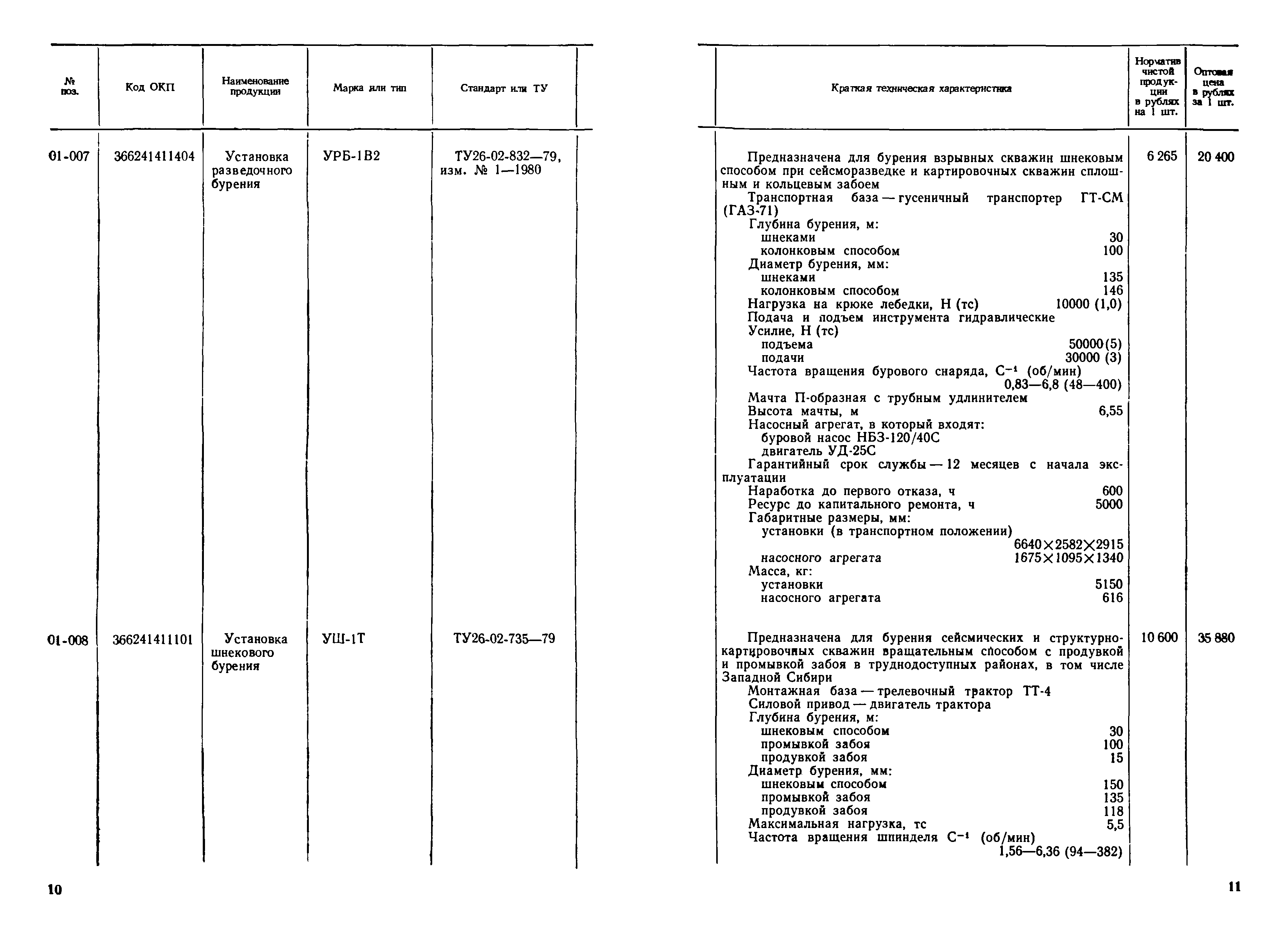 Прейскурант 19-03