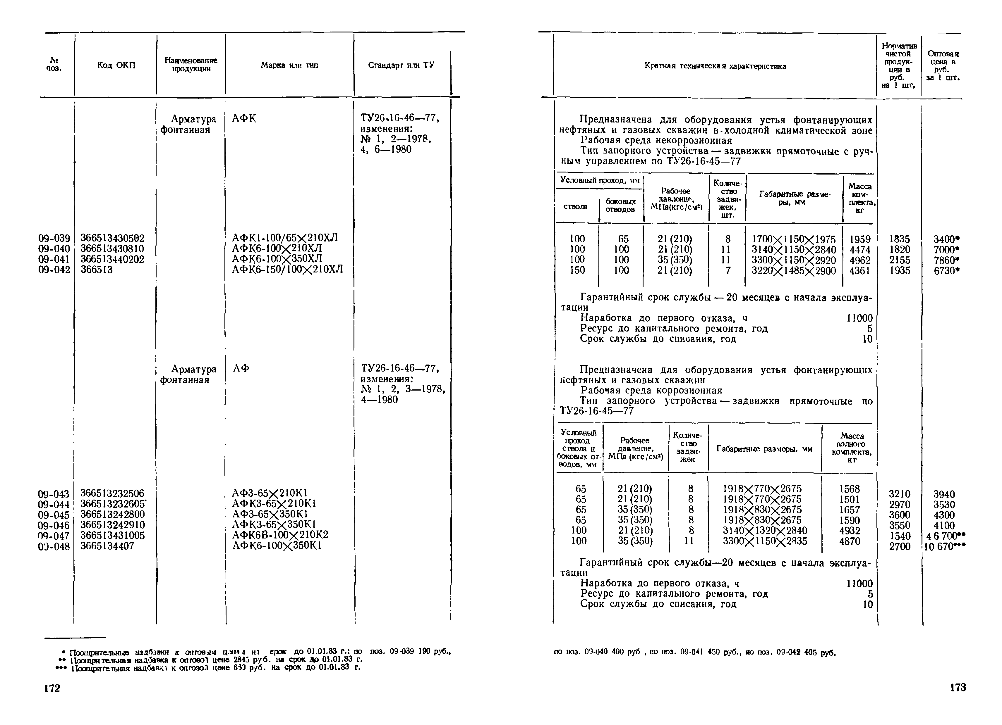 Прейскурант 19-03