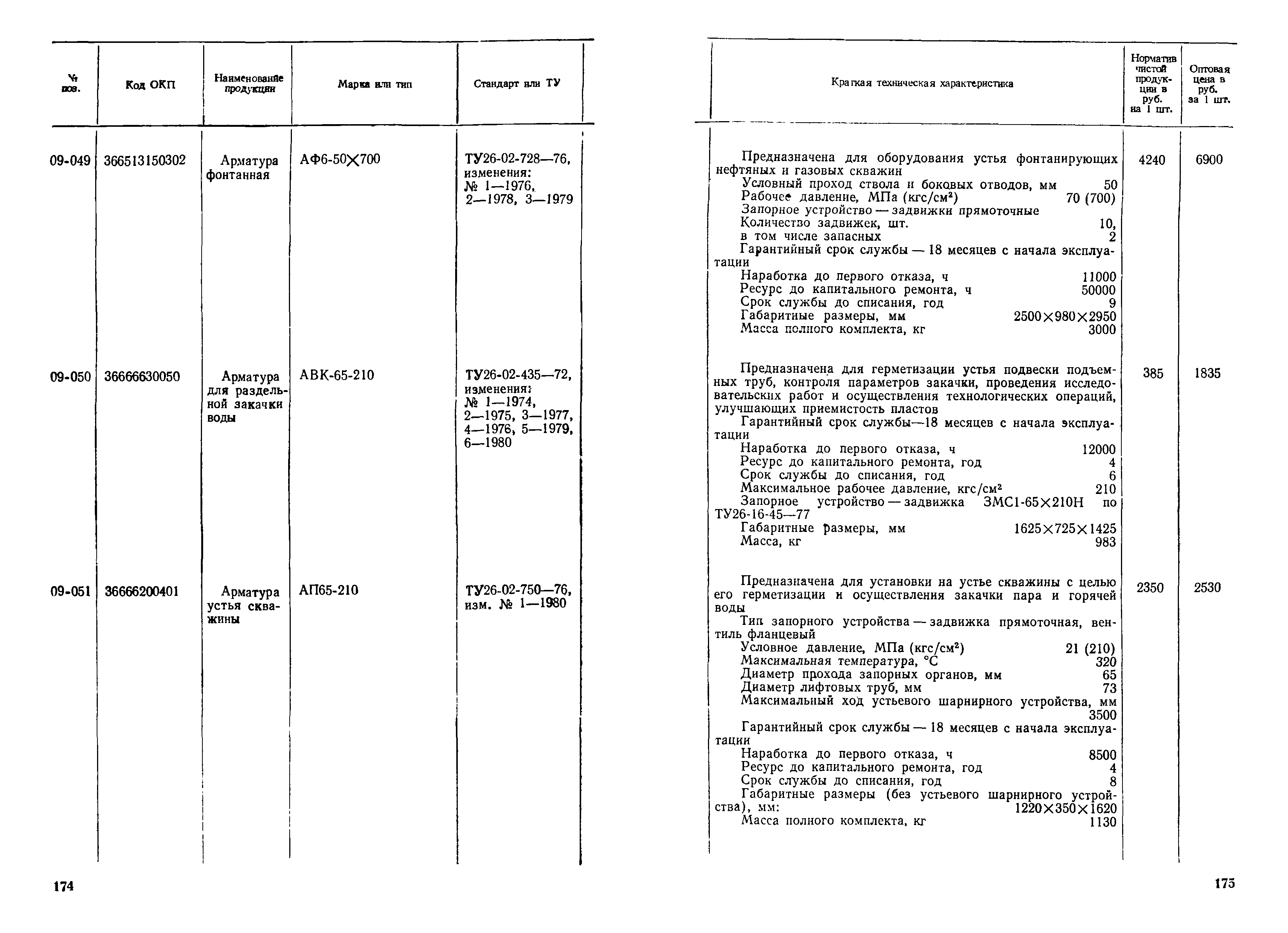 Прейскурант 19-03