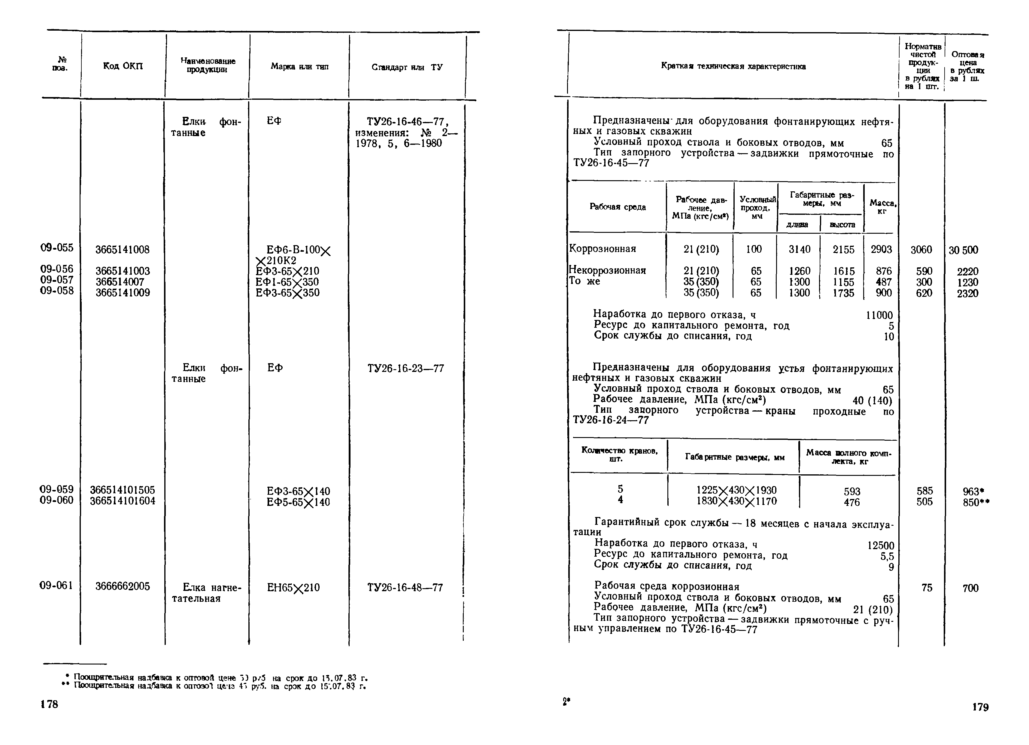 Прейскурант 19-03