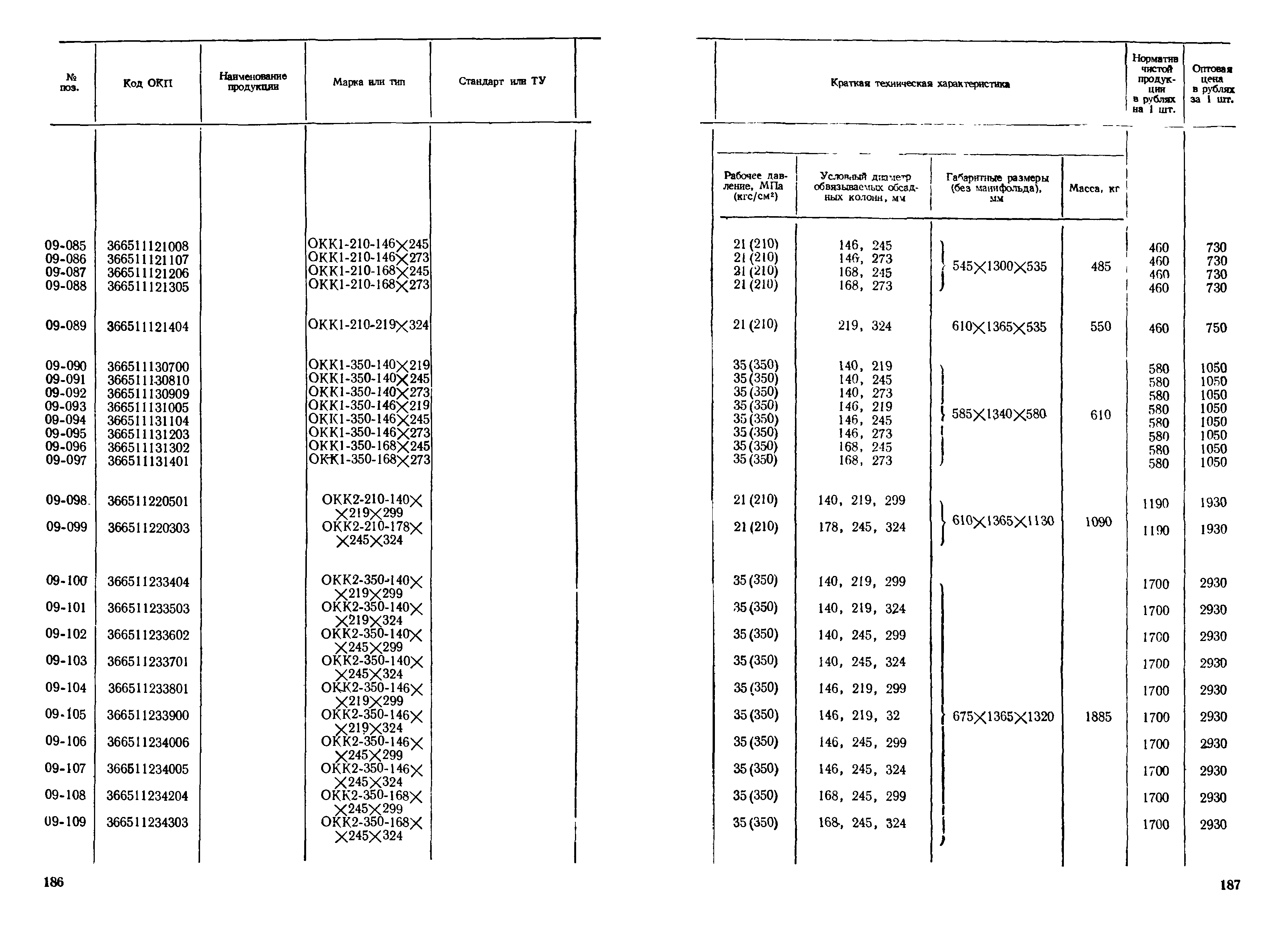 Прейскурант 19-03