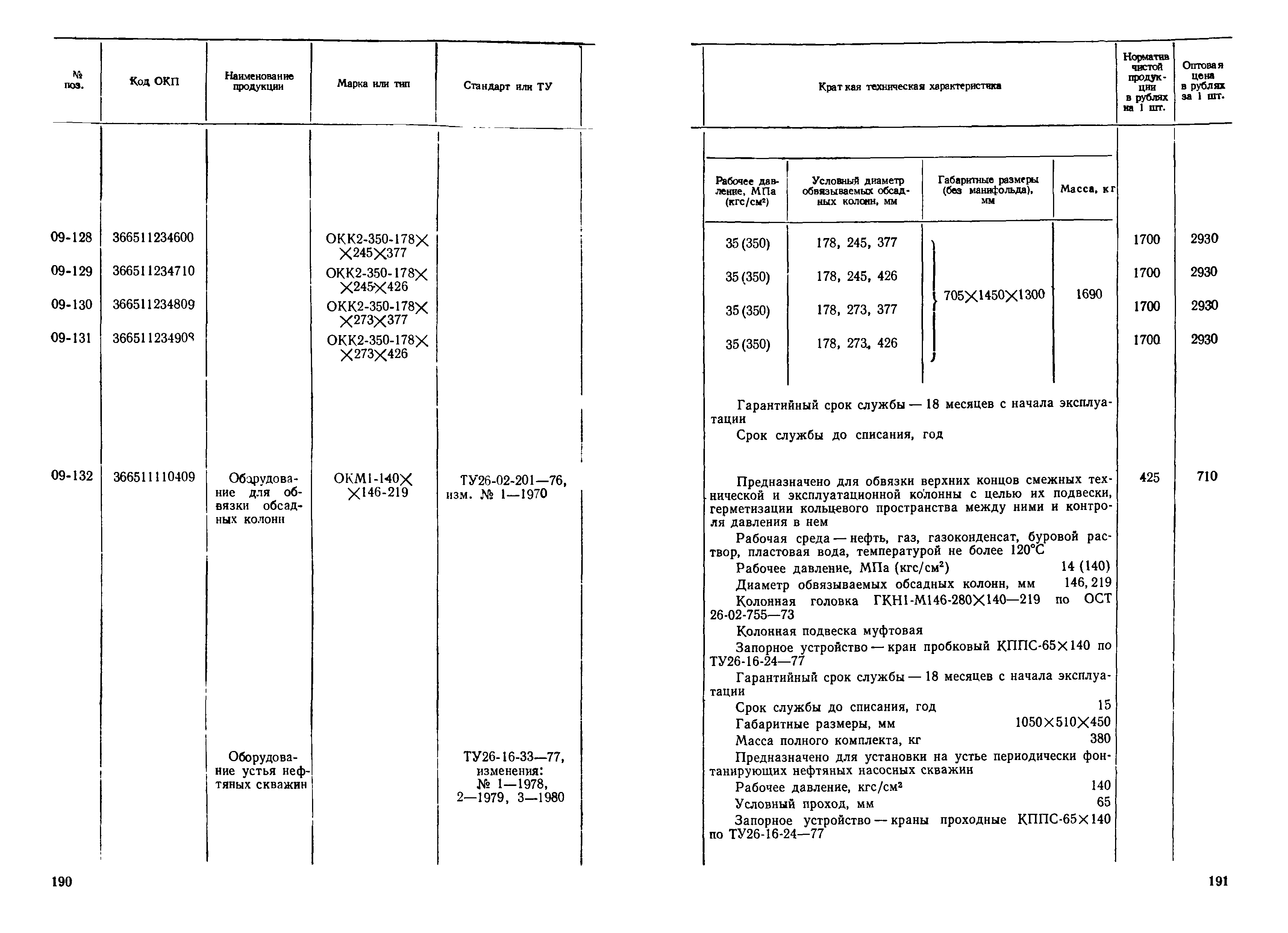 Прейскурант 19-03