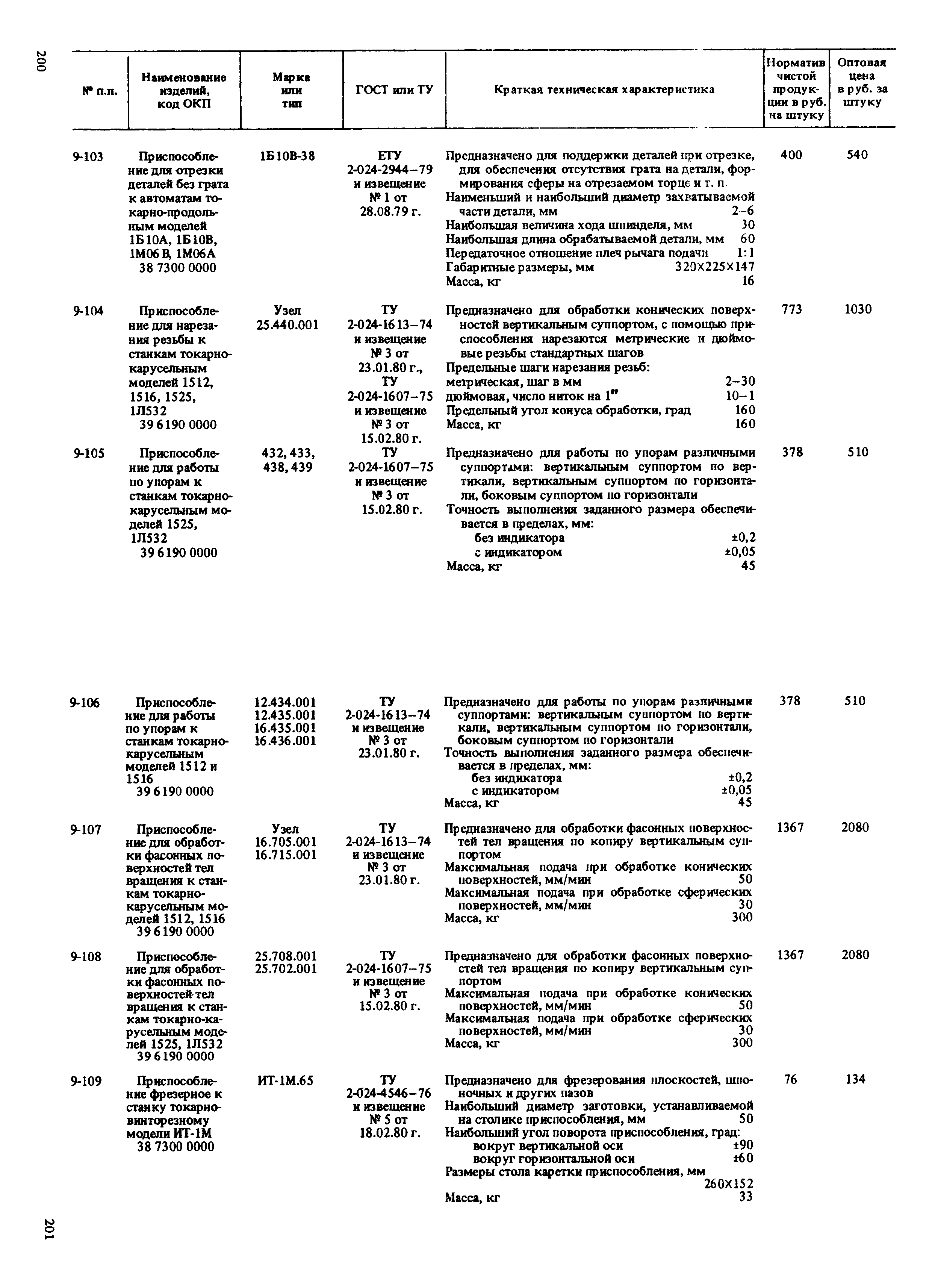 Прейскурант 18-01