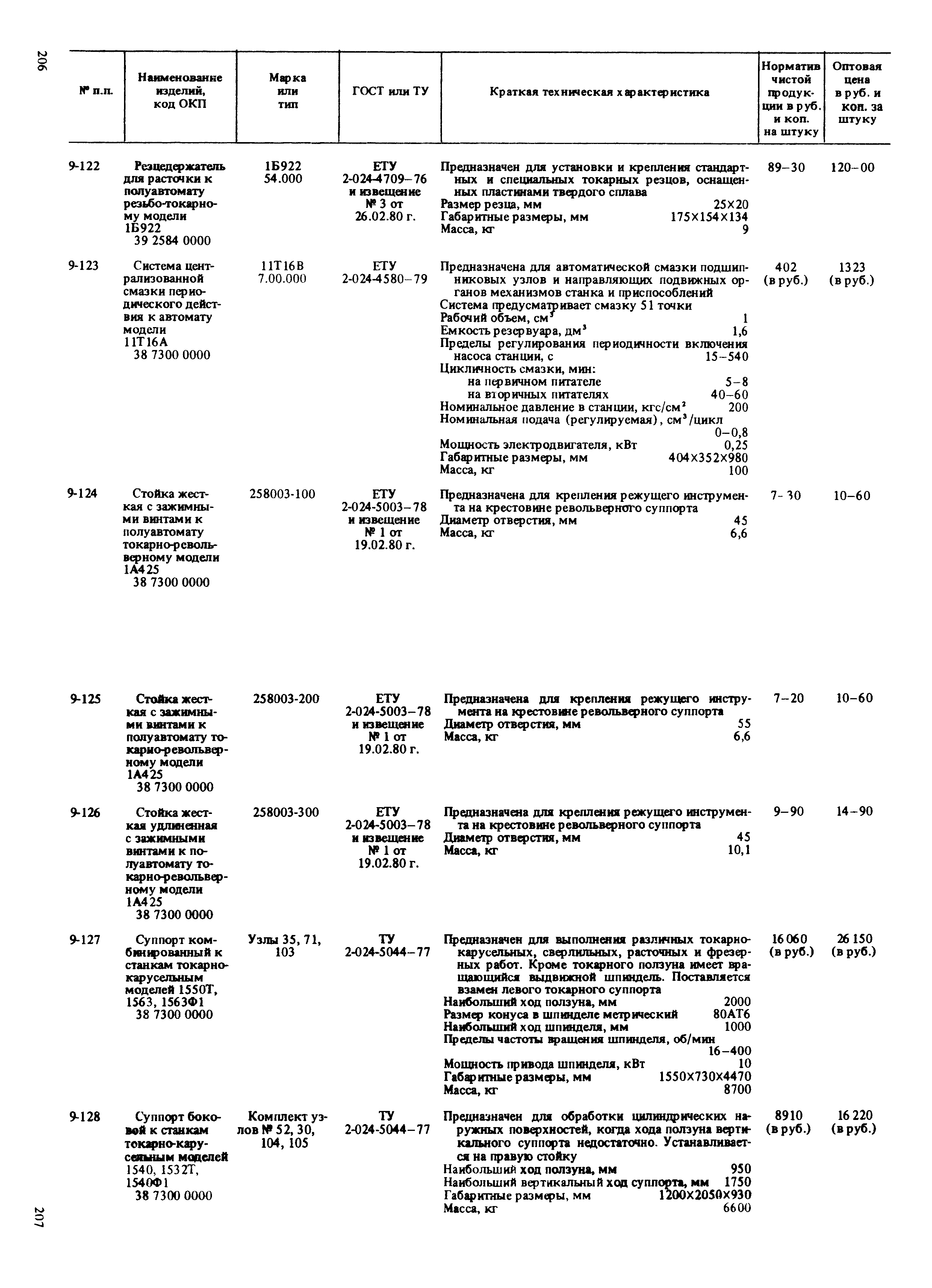 Прейскурант 18-01