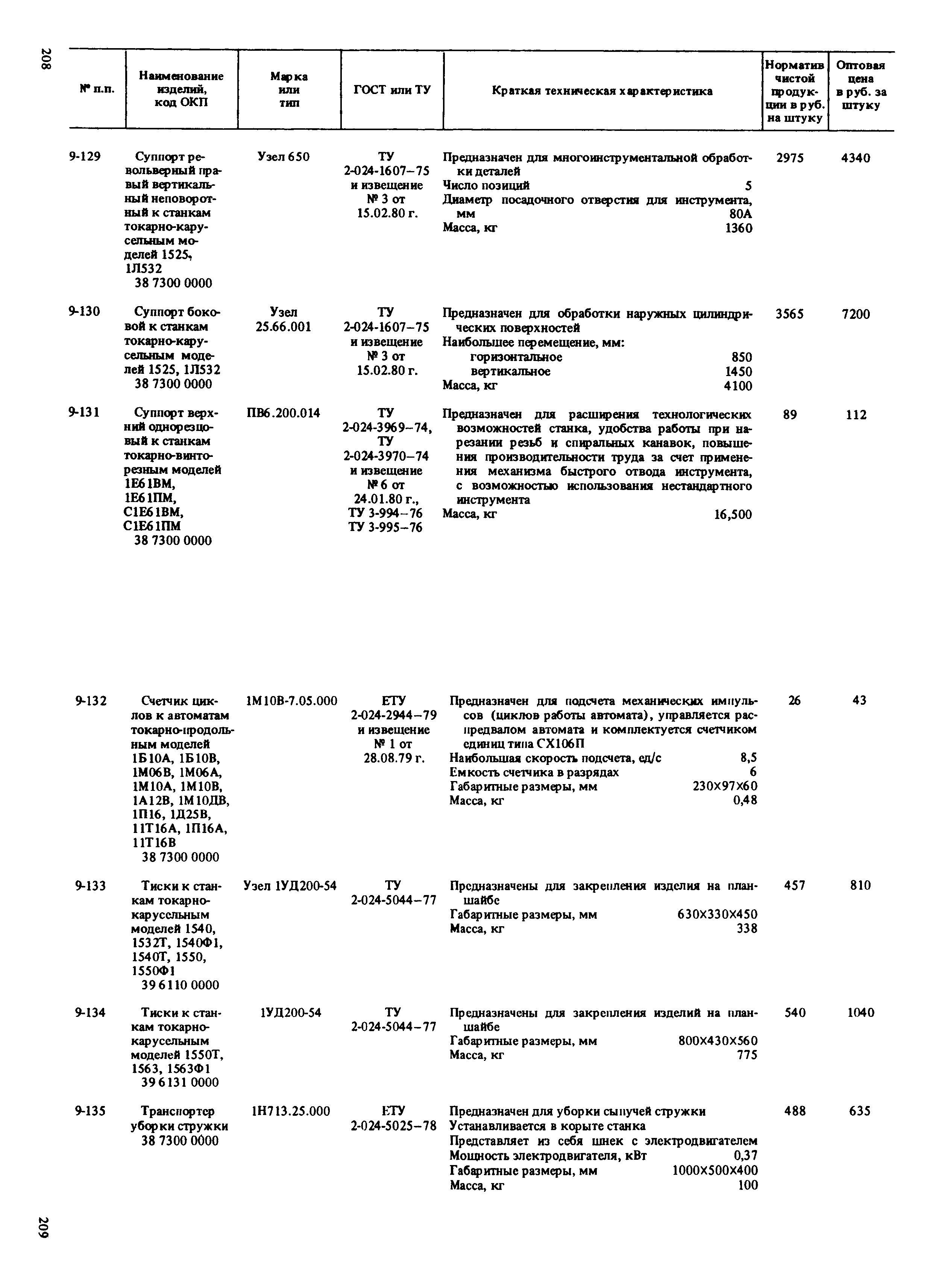 Прейскурант 18-01