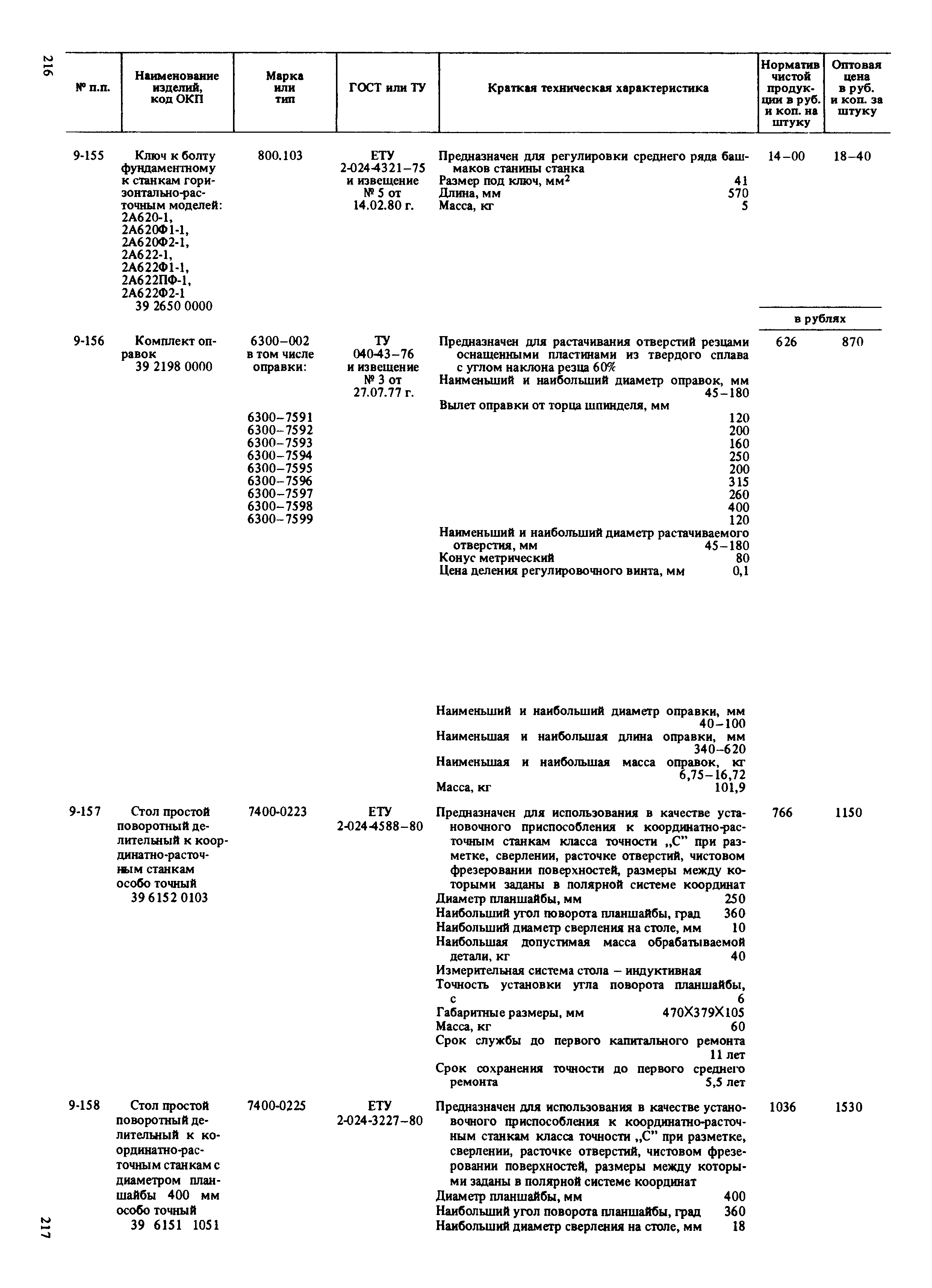 Прейскурант 18-01