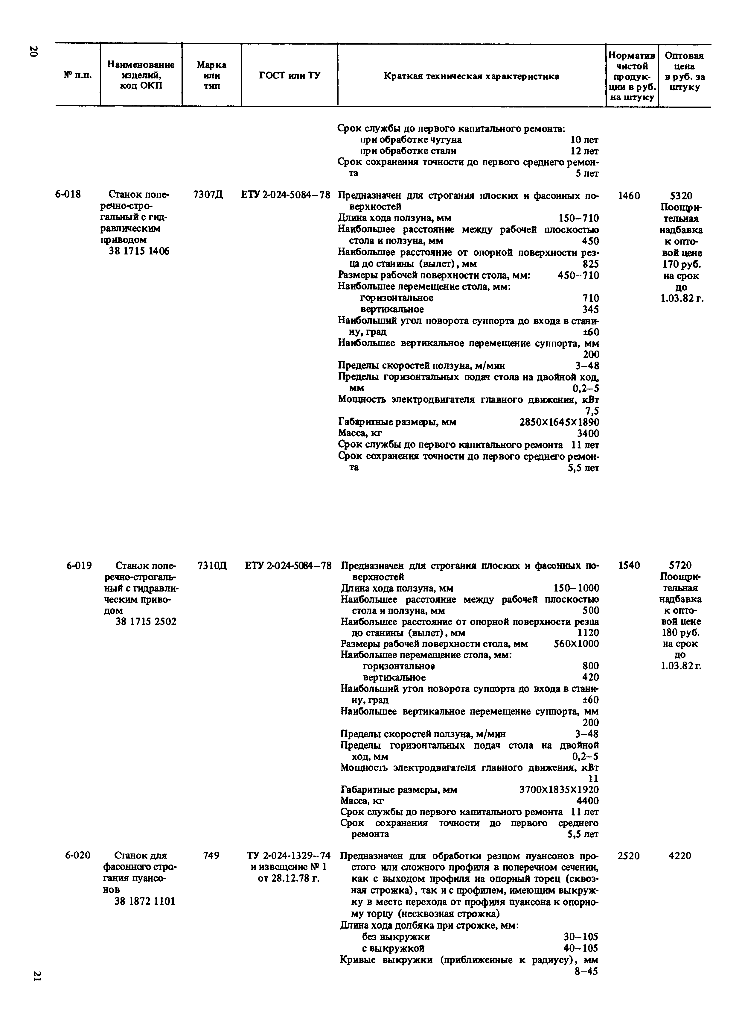 Прейскурант 18-01